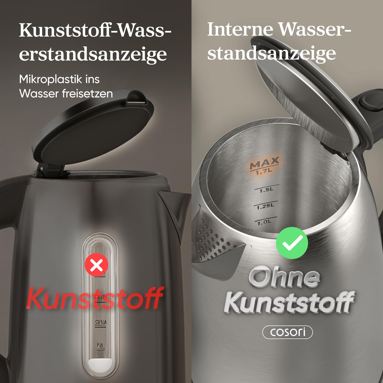 COSORI Wasserkocher Edelstahl 1,7 L 2200W Strix-Technologie 360° drehbarer Sockel