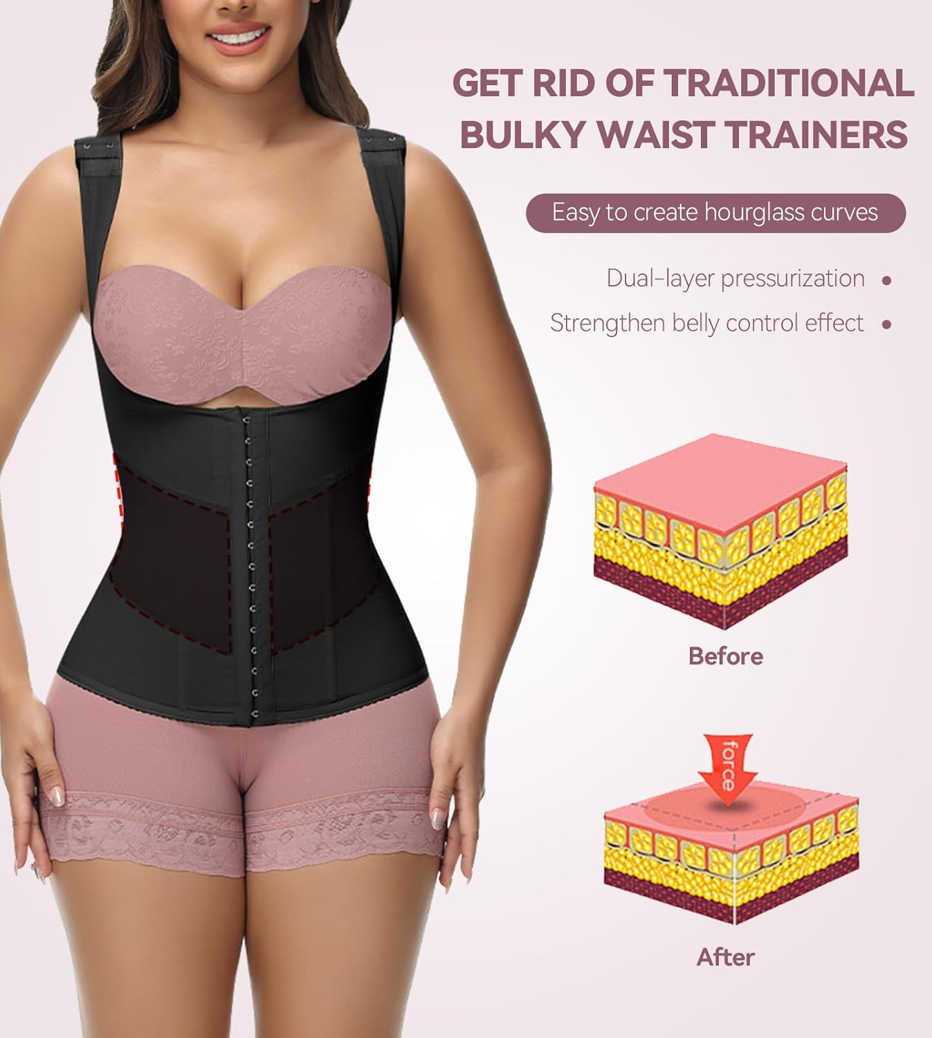 SHAPSHE Waist Trainer for Women Tummy Control Workout Waist Cincher Corset Shapewear Body Shaper Adjustable Shoulder Strap - Image 2