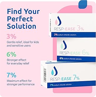 3% Saline Solution for Nebulizer and Moisturizing of The Airways - Sodium Chloride 3% for Nose, Nasal Cleanse for Adults and All Ages - 240ml / 8.12 fl oz