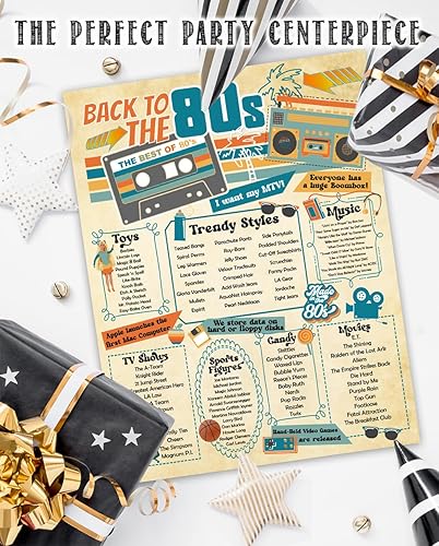 Miniatura 5 de Póster retro de los años 80 sin marco de 11 x 14 pulgadas, decoración infográfica de un aspecto  Era de los años 80 (1980) música fresca y moderna,