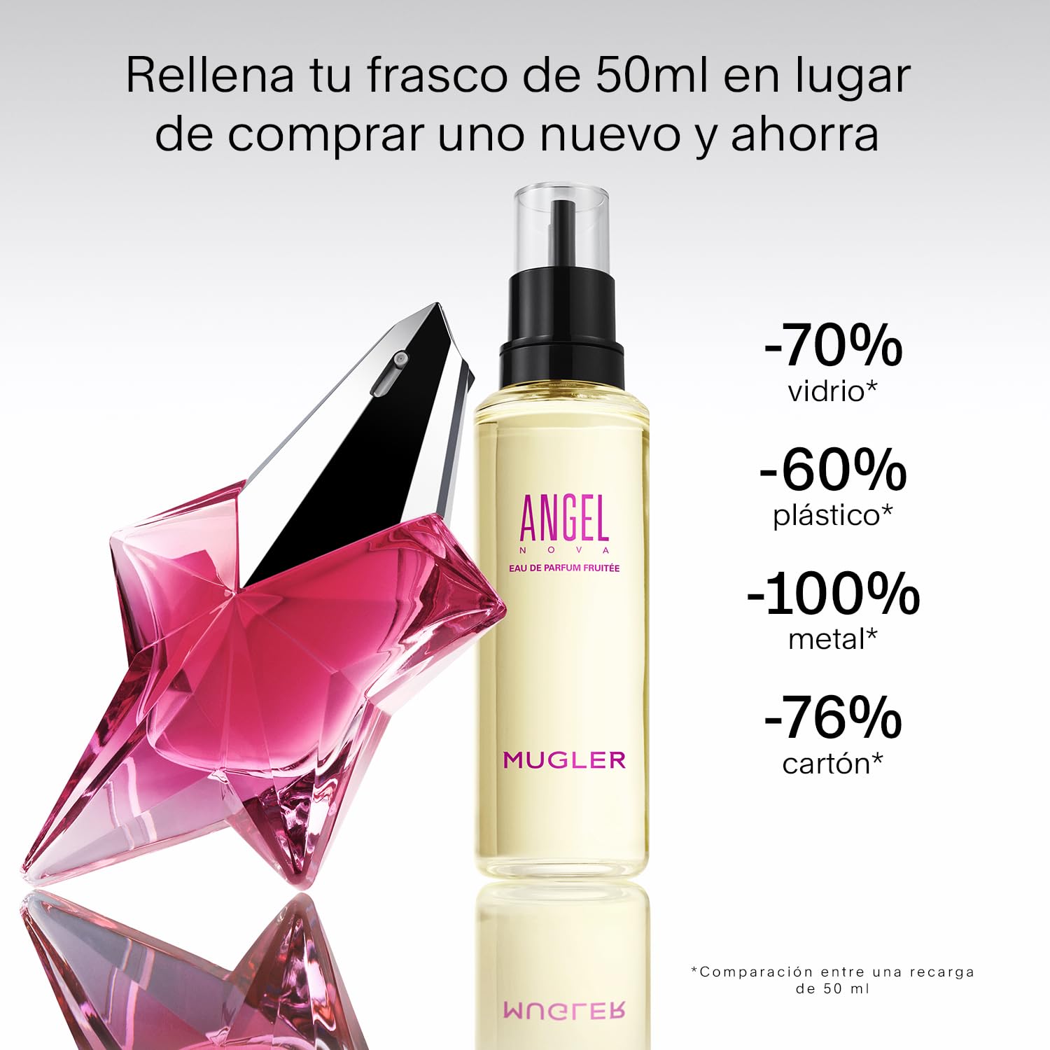 MUGLER ANGEL NOVA Eau de Parfum Recargable, Perfume de Mujer, Fragancia Amaderada, Floral y Afrutada, 100 ml