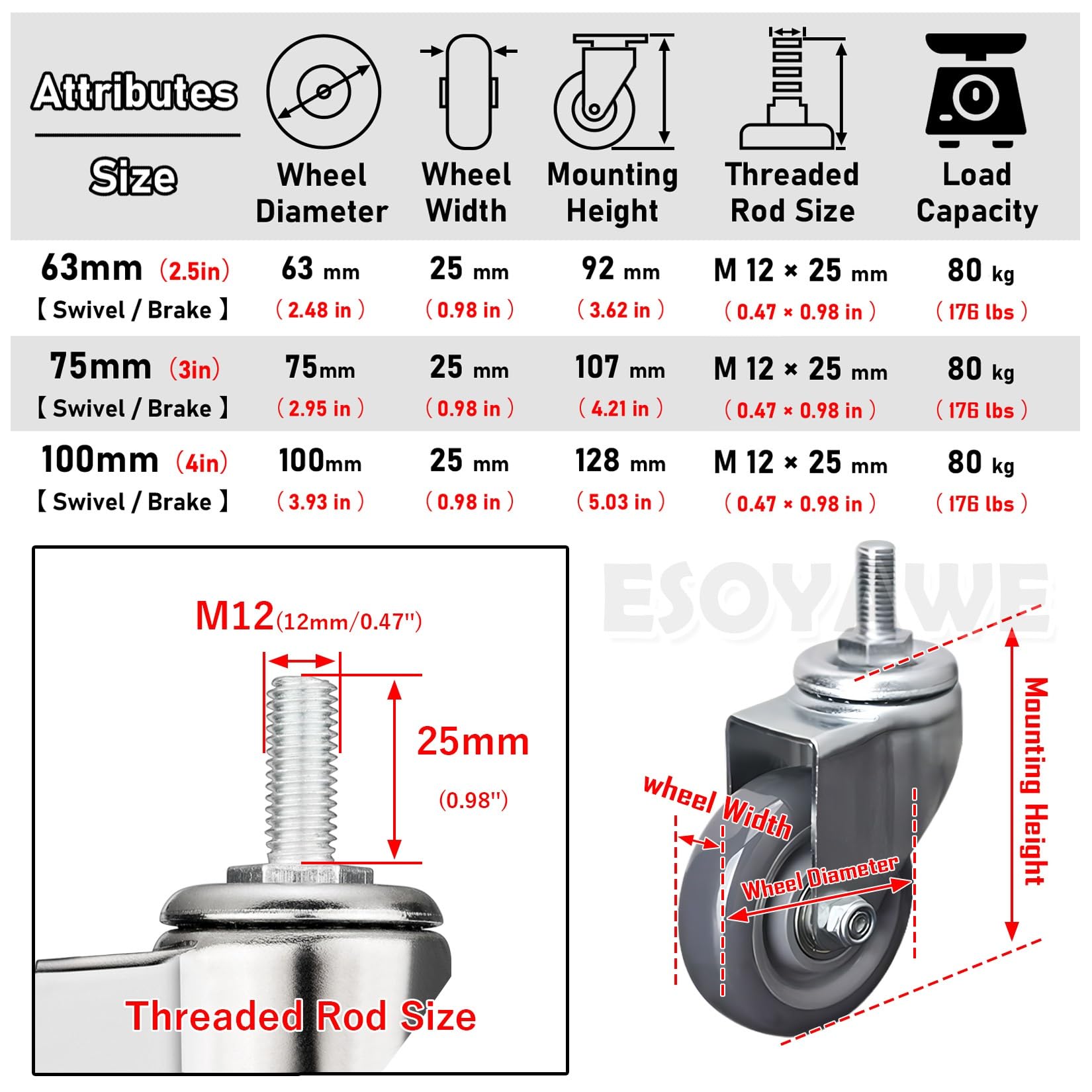 Schwerlast Industrie Transport Lenkrolle 4 Stück M12 Gewinde Vorbau Rollen, 63mm 75mm 100mm Plattformwagen Rad Leise Polyurethan Ersatz Rollen Mit Bremse, Tragfähigkeit 80KG Pro Möbelrolle(Brake,63mm)