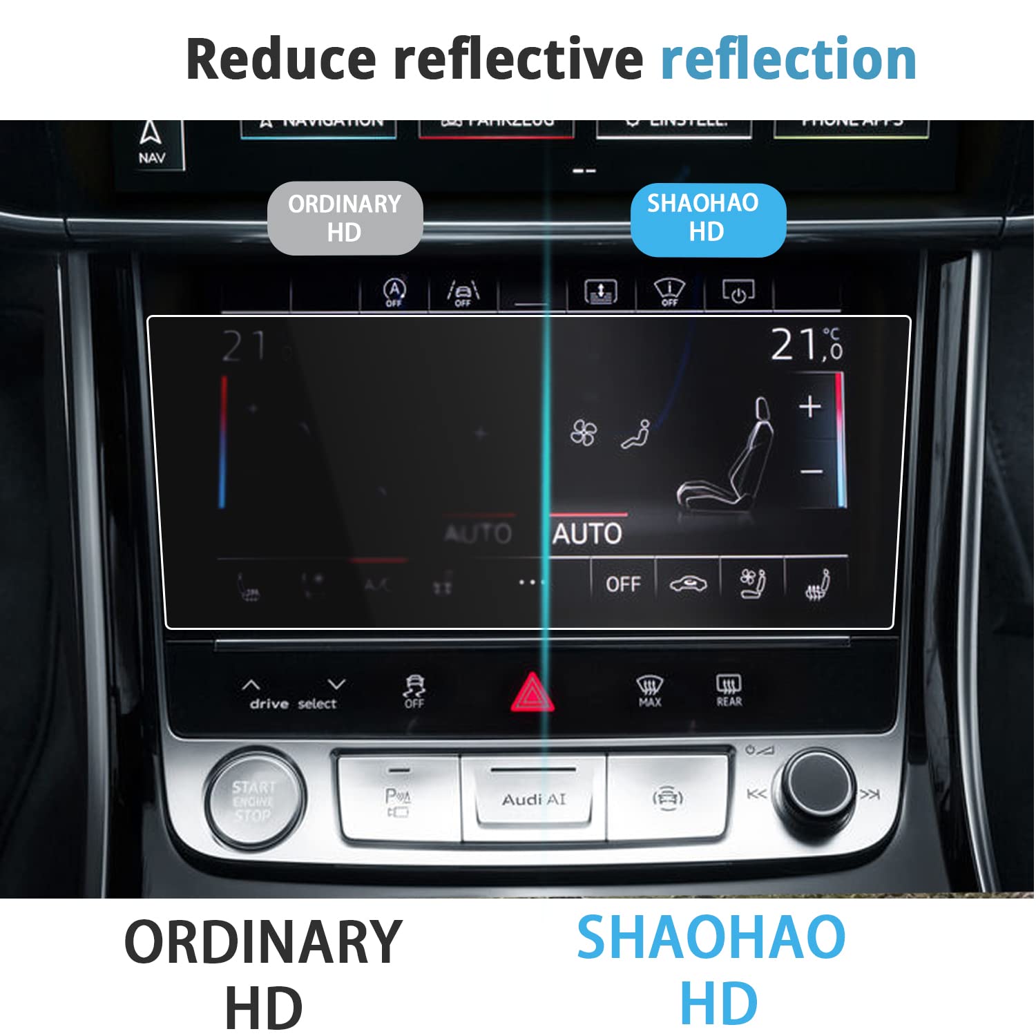 SHAOHAO compatibile con Audi A6 C8/4K / A7 4K8 / Q7 /Q8 2019-2023 2024 Pellicola protettiva per display per auto GPS trasparente, antigraffio, anti-impronte 9H in vetro temperato Audi A6