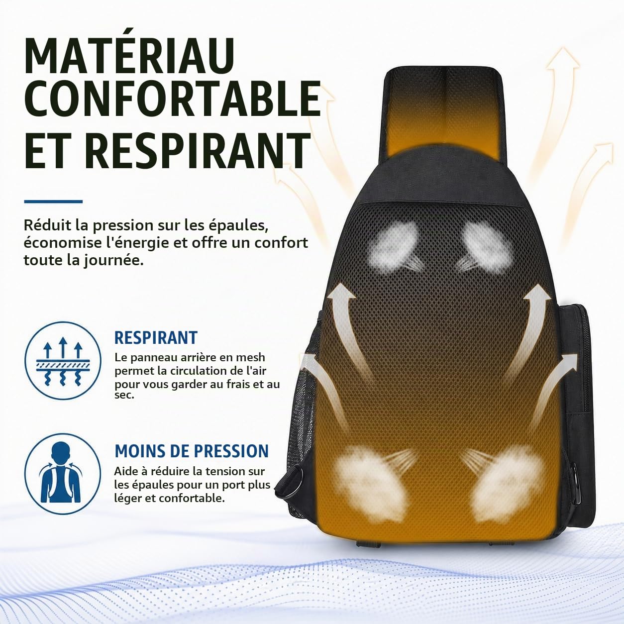 Cwatcun Sac pour Appareil Photo, Sac à bandoulière pour Appareil Photo, Sac pour Appareil Photo Reflex avec Port de Chargement USB Compatible, Sac à Dos étanche et résistant aux Chocs(2.0 Noir)