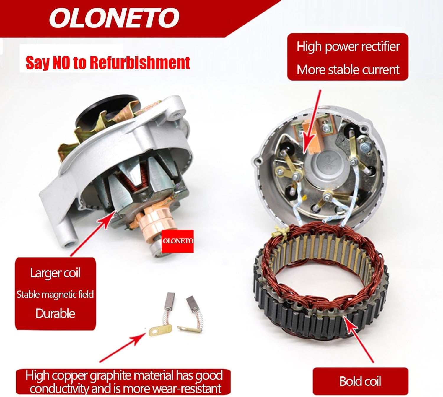 1000W/1500W 14V/28V Heavy Duty Alternator for Diesel Engine Tractors, Forklifts & 3-Wheel Vehicles - Includes Regulator, B-Type Pulley (6.5cm) & Gloves