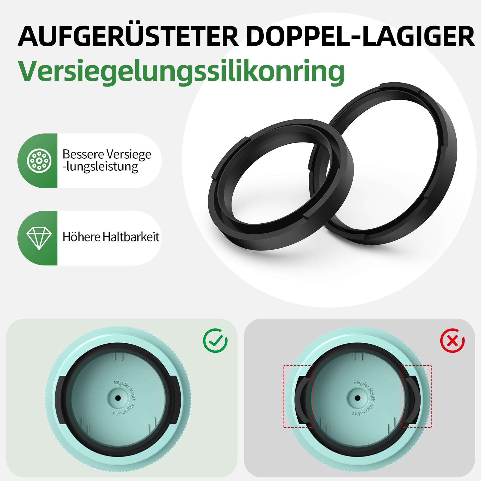 Vakuumierer für Gläser | Elektrisches Mason Jar Vakuum Sealer für Breite und Normale Öffnung | Tragbares Vacuum Sealer Machine | Geschenke für Sie, Mama, Oma, Seladon Blau-Grün