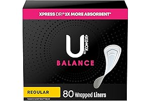 Top-Rated Kotex Fitness Liners for Optimal Protection and Comfort