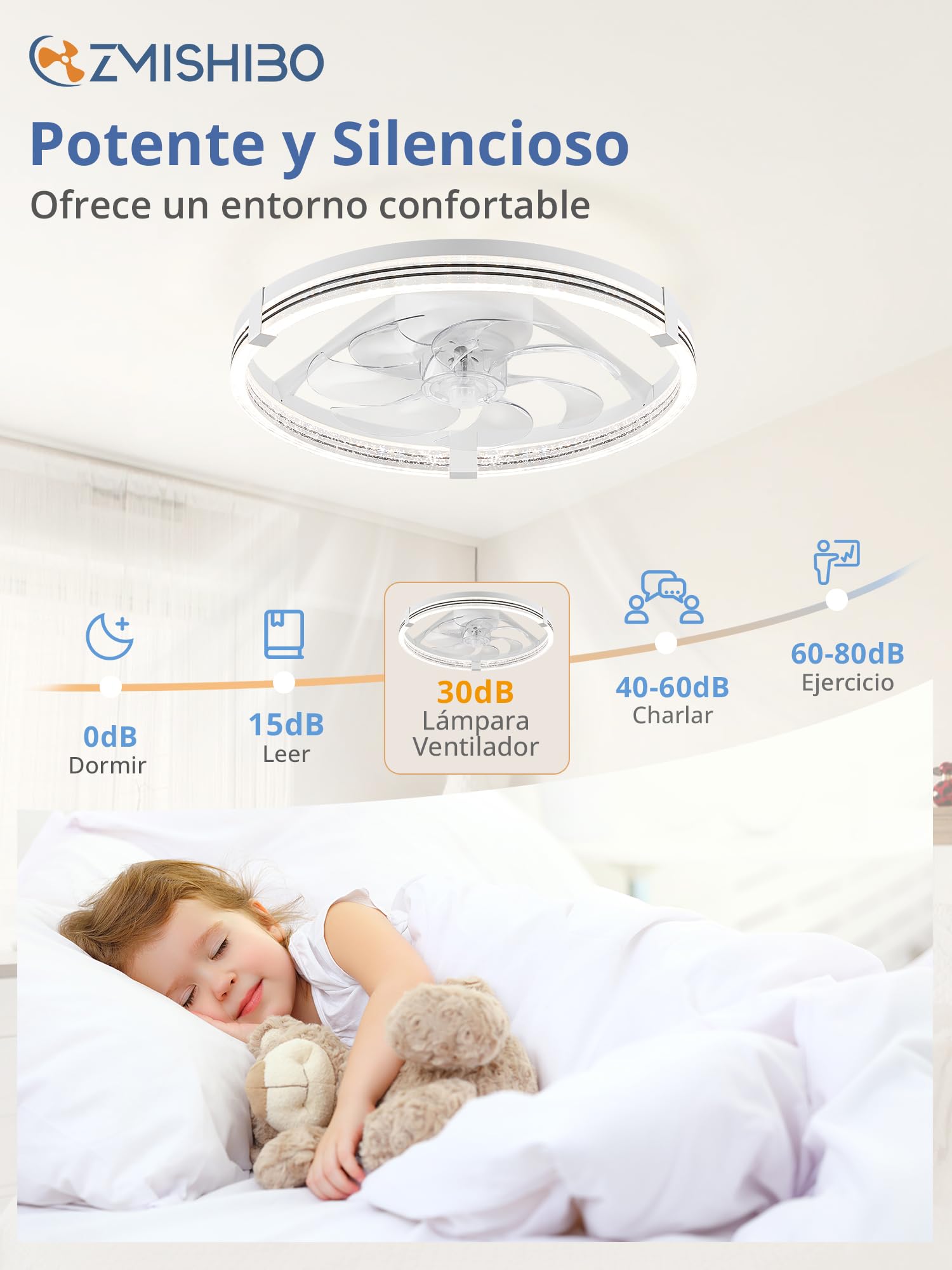 ZMISHIBO Ventilador Techo Silencioso 51cm, Luz LED Regulable 3000K-7000K, Motor DC, 6 Velocidades Reversible, APP y Control Remoto con Temporizador, Dormitorio y Salón - Blanco