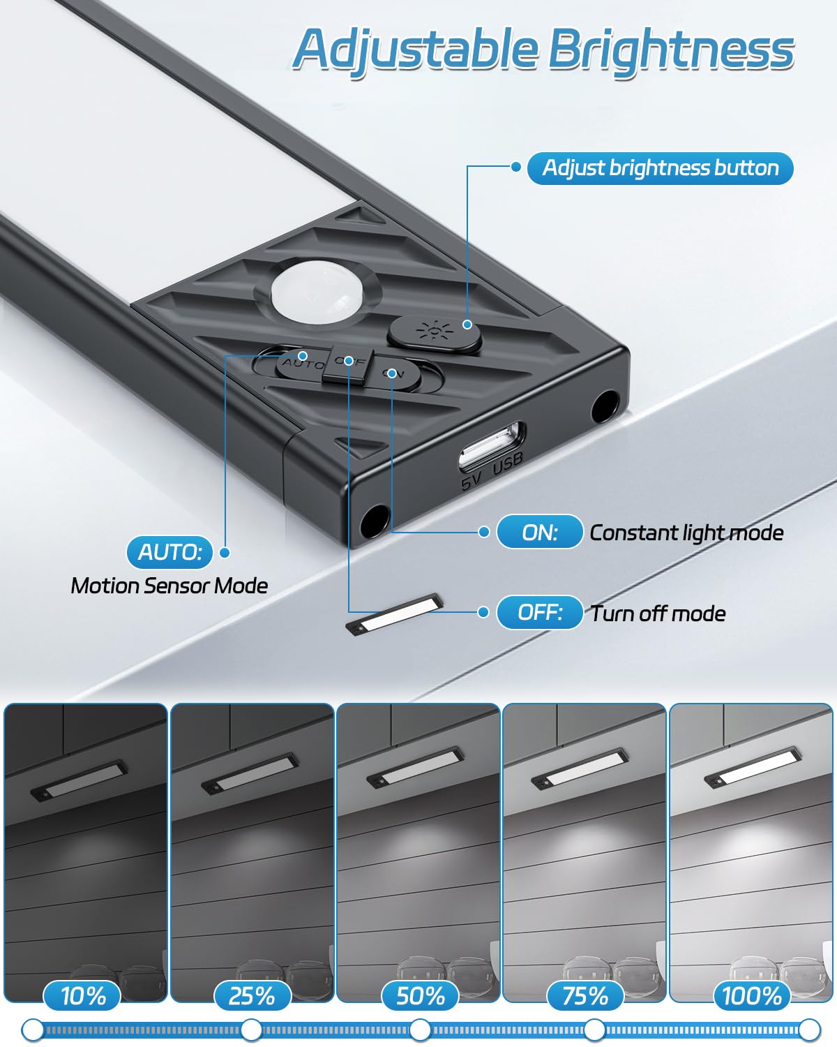 HIBOITEC 350Lumens ＆ Dimmable Lampe De Placard, 2500mAh Lampe Detecteur