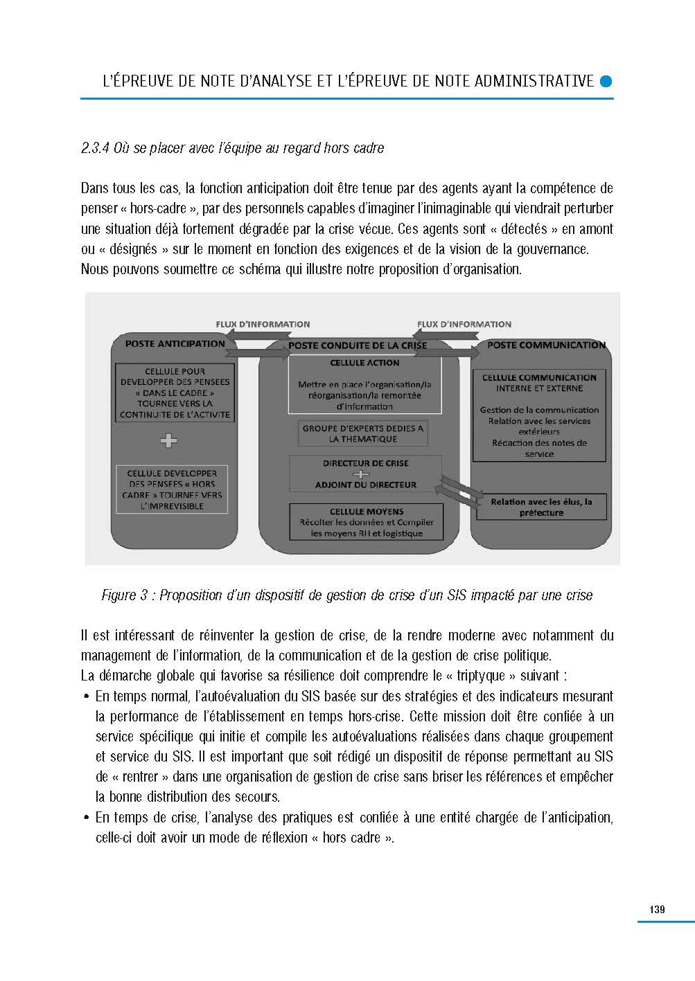 Lieutenant et capitaine de sapeurs-pompiers professionnels – Tout-en-un (Catégories A et B – Concours 2026-2027): Concours externes – Concours internes – Examens professionnels