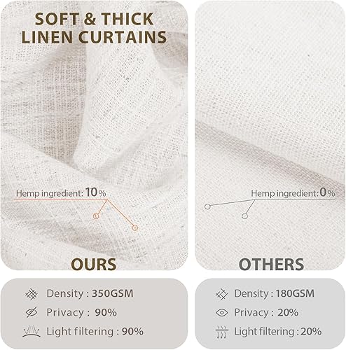 Miniatura 3 de zeerobee Cortinas de lino para sala de estardormitorio, cortinas de lino de 96 pulgadas de largo, juego de 2 paneles con textura natural, cortinas