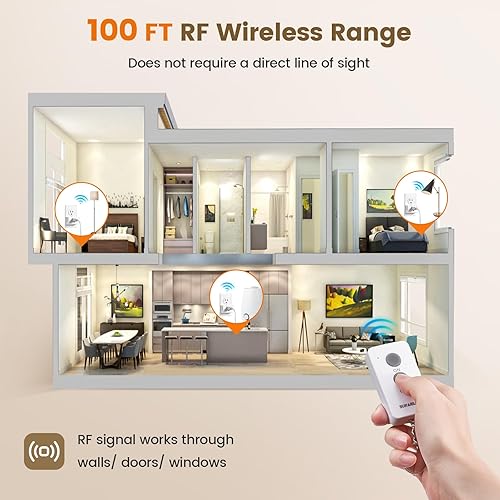 Miniatura 6 de SURAIELEC Toma de control remoto, interruptor de luz inalámbrico, llavero remoto, 15 amperios, rango de 100 pies, sin interferencias, kit de