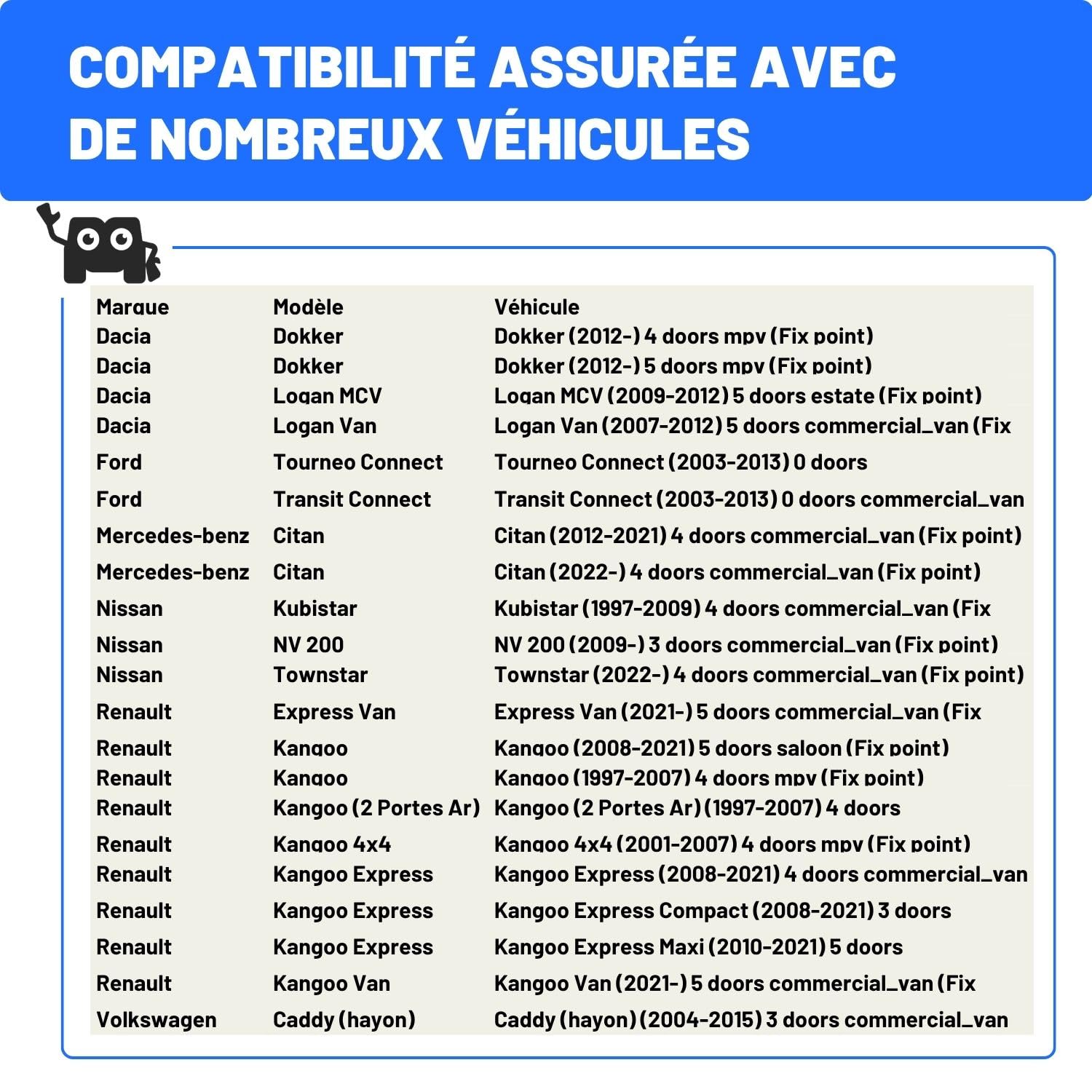 Mont Blanc Barres de Toit Pro Rack 205 Acier - 2 Barres, Charge 75 kg
