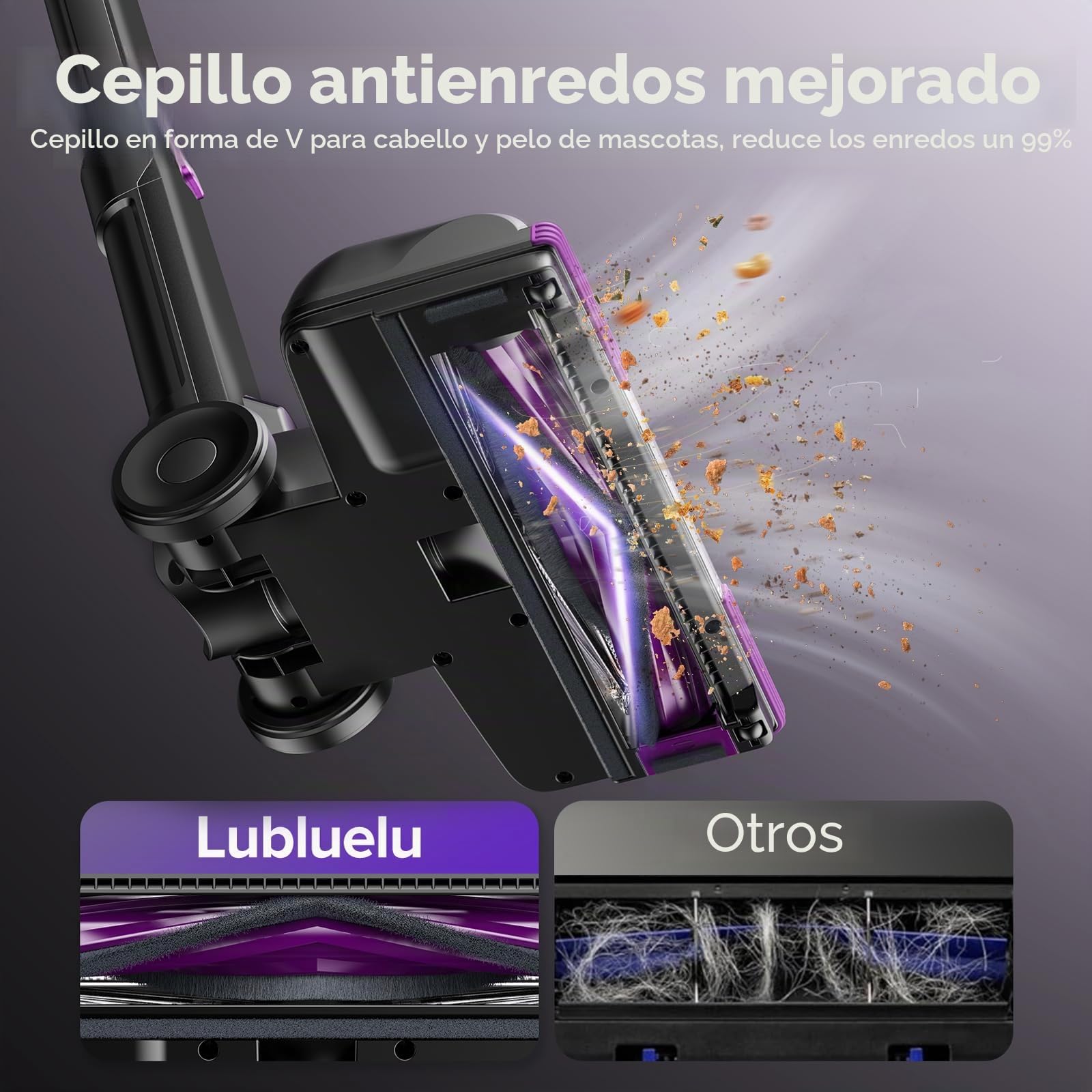 Lubluelu Aspiradora inalámbrica con batería, potencia de succión inalámbrica, aspiradora de 25,9 V, con batería independiente, 50 min, 120.000 rpm, aspiradora inalámbrica para pelo de animales