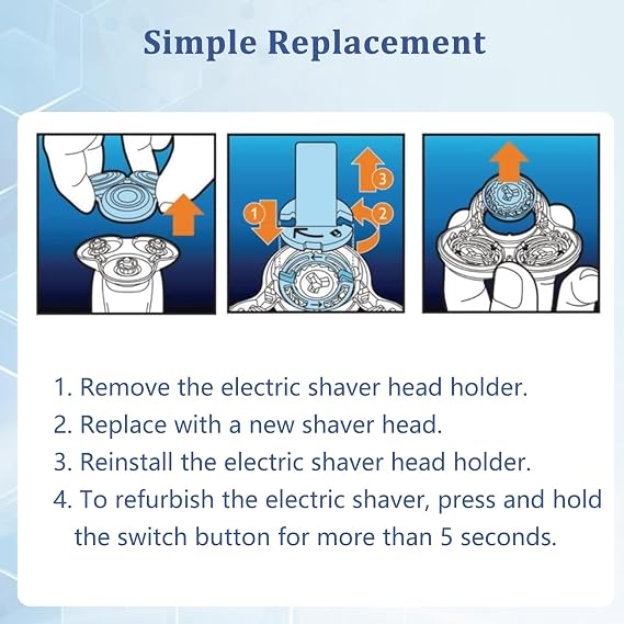 2026 Replacement Shaver Head SH90/RQ12 Compatible with Philip Norelco S9000 Prestige & S8000 Series | Double Precision Blades (Grey)