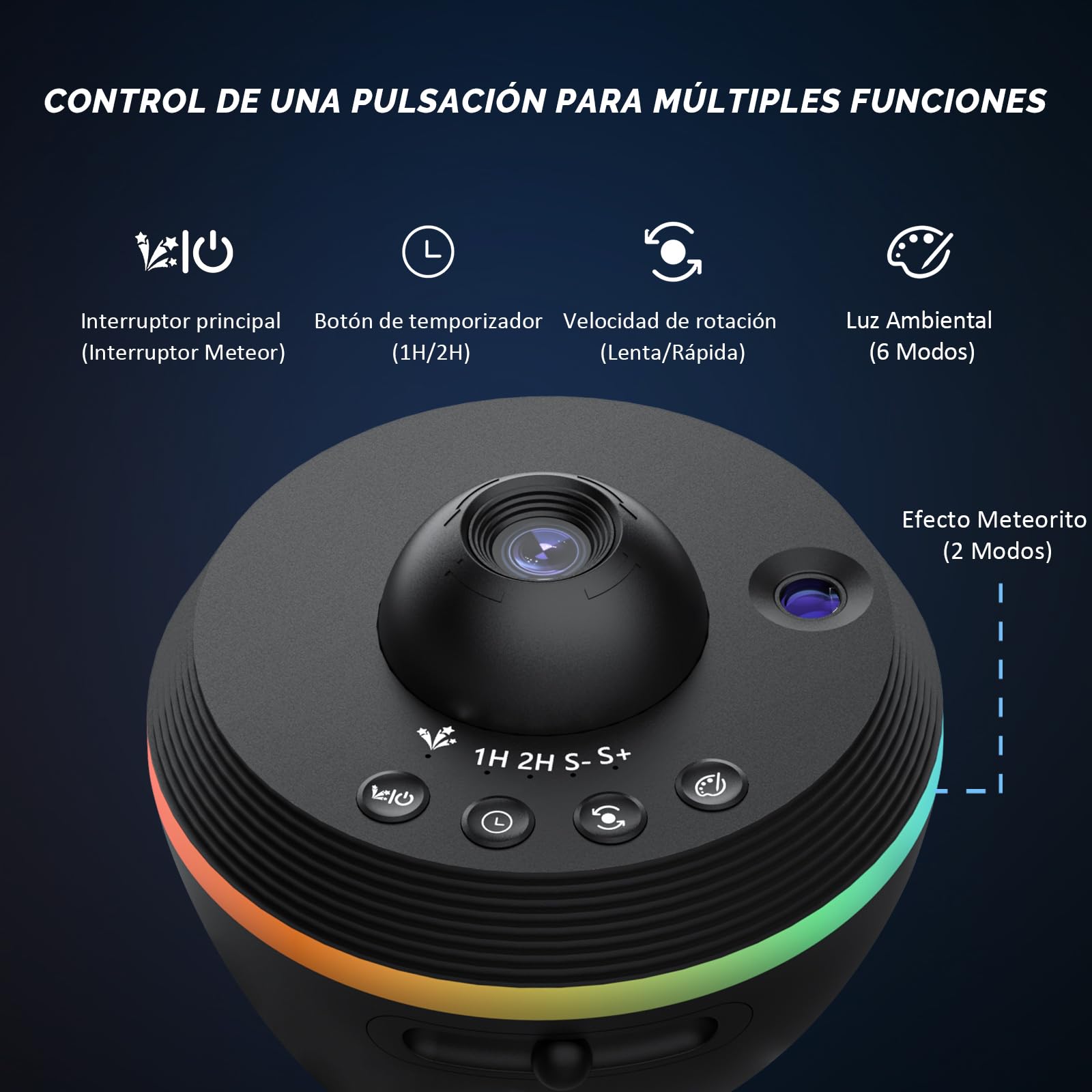 Proyector Galaxia, Proyector Estrellas Planetario Doméstico Techo Espacial Luz Nocturna con Tira, Meteor and Galaxy Projector & 2 Films Set para Niños Aultos Regalo