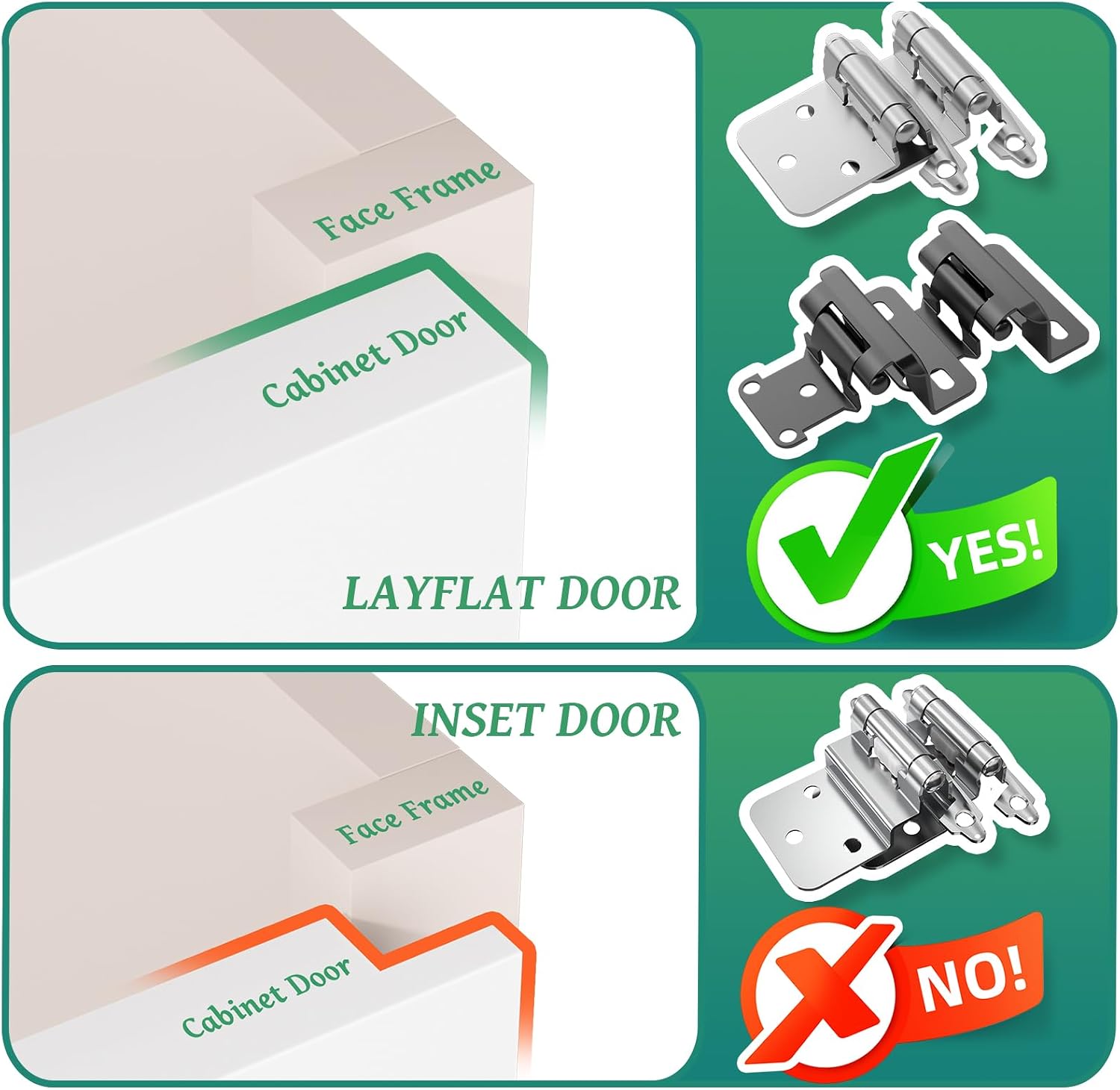 Premium ABS+PC Composite Soft Close Cabinet Damper - Cosycove Hardware Anti-Slam Adjustable Damping(5 Pack), Fits Face Frame/Frameless Cabinets with Hidden Hinges, Polished Nickel