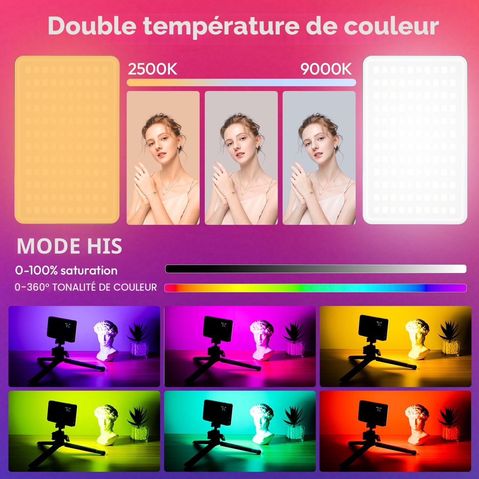 ULANZI VL120 RGB Lumière vidéo, Panneau Lumineux LED Portable pour caméra 0-360 Full Color, CRI 95+ 2500-9000K LED 3100mAh Rechargeable Eclairage DSLR pour Vlogging, Photographie, Vidéo Conférence