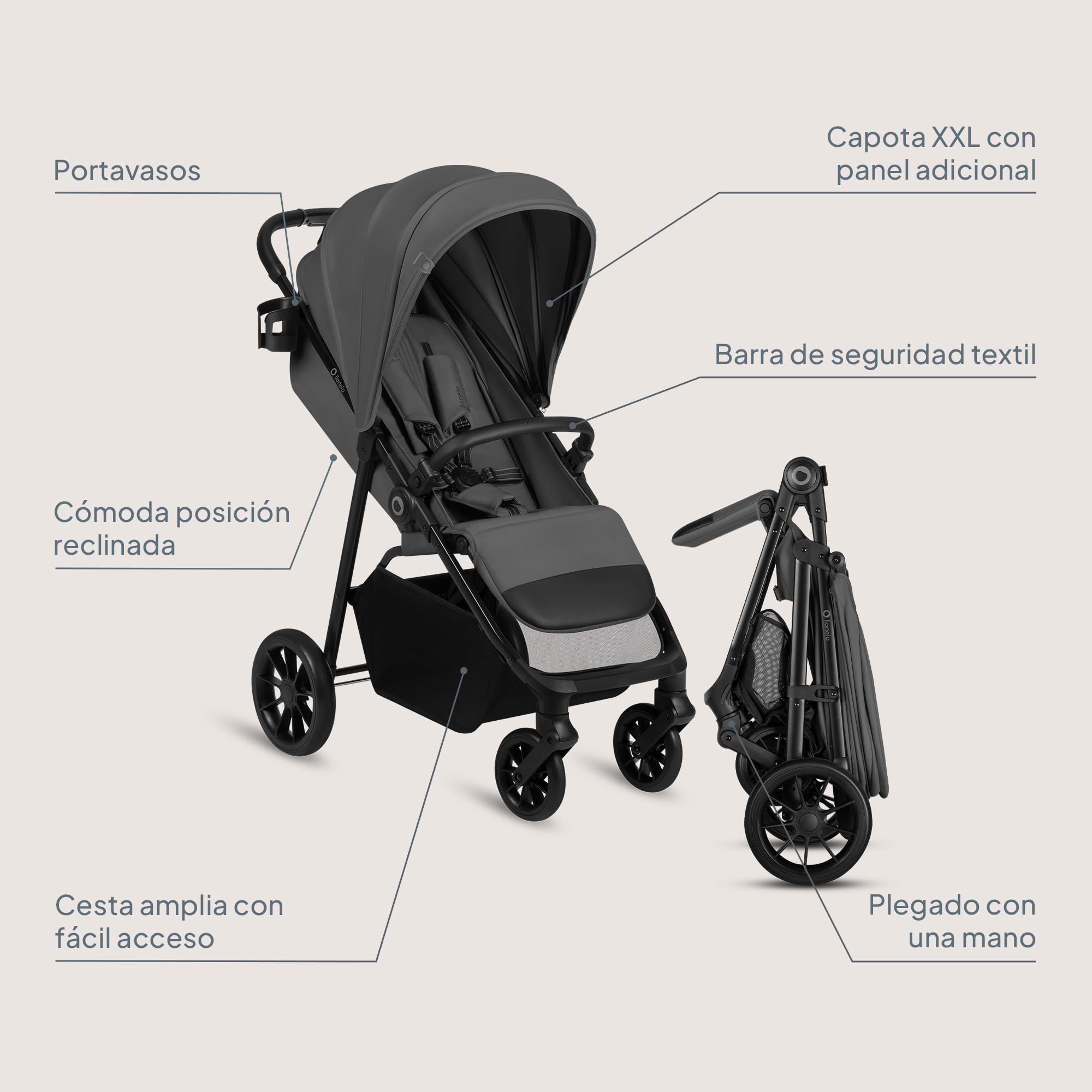 Lionelo Silla de Paseo Ligera Emerald hasta 22 kg de 6 m a 4 años Ruedas giratorias EVA 360° Plegado con una Sola Mano, Respaldo Ajustable Capota Impermeable UPF50+ Cesta grande