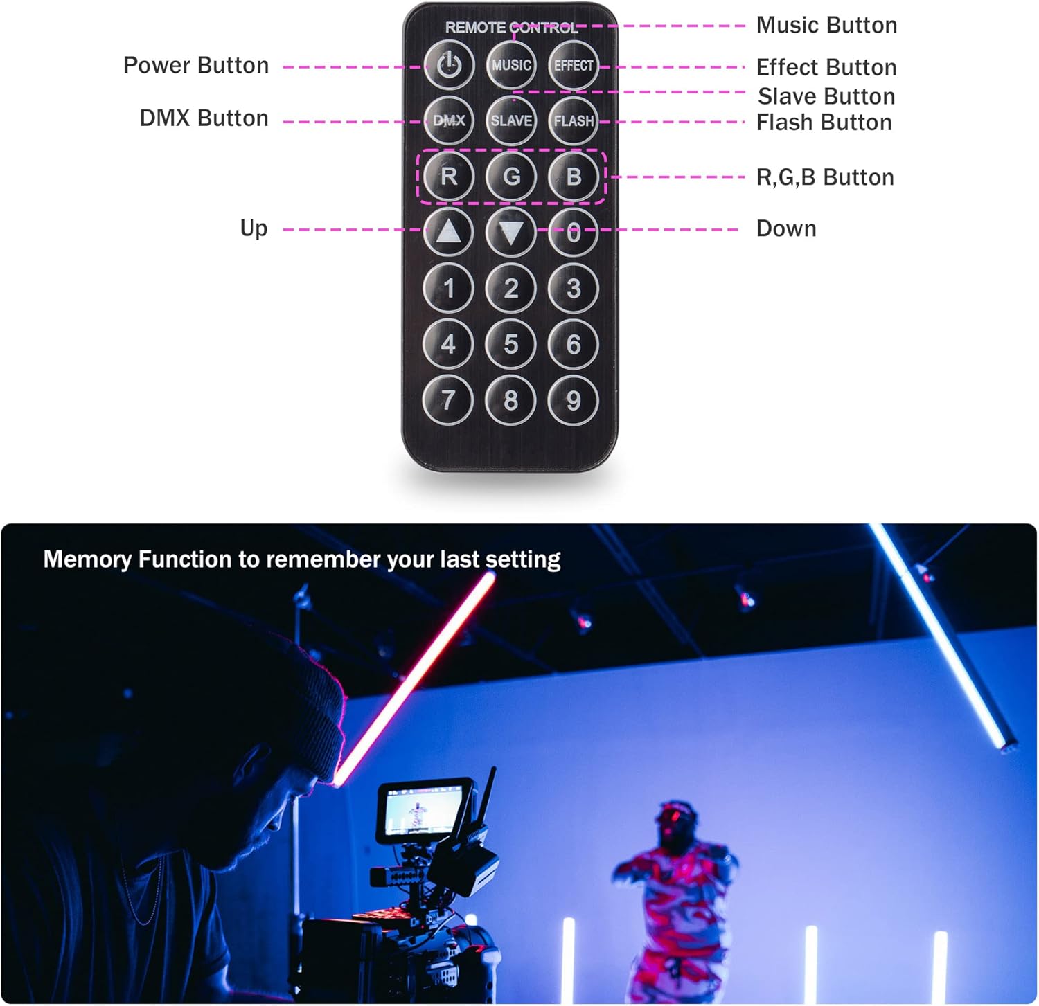 Blue light effect from the AW LED Wall Washer Light Bar