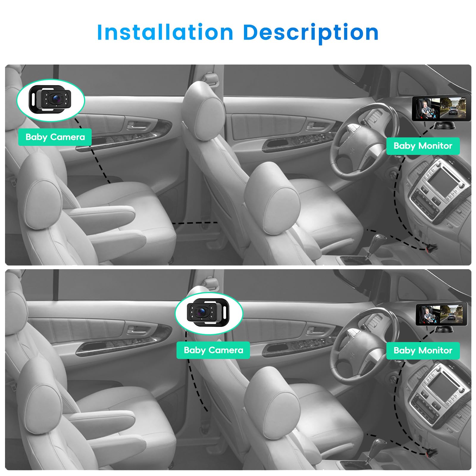 Monitor Bebé Coche con Cámara Pantalla IPS 6,9" Ventosa | Vigilancia Trasera Infantil. Visión Nocturna. Soporte Matrícula. DC 12V