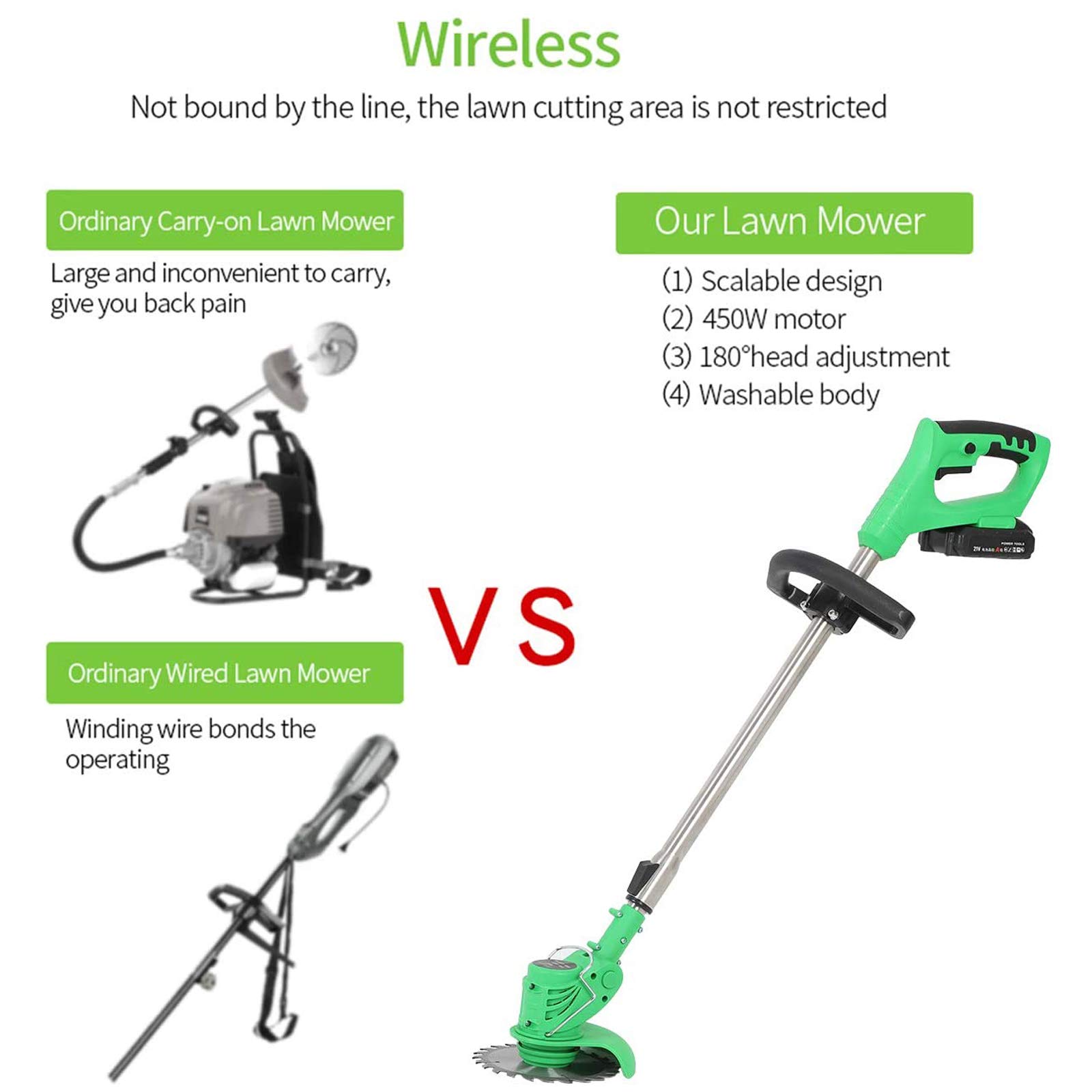 WRISCG Cortacésped Inalámbrico Jardín Cortacéspedes y Herramientas eléctricas para Exteriores Lncluir Batería+Cargador+Cuchilla Redonda+Hoja de Metal+Cuchilla de plástico,21V