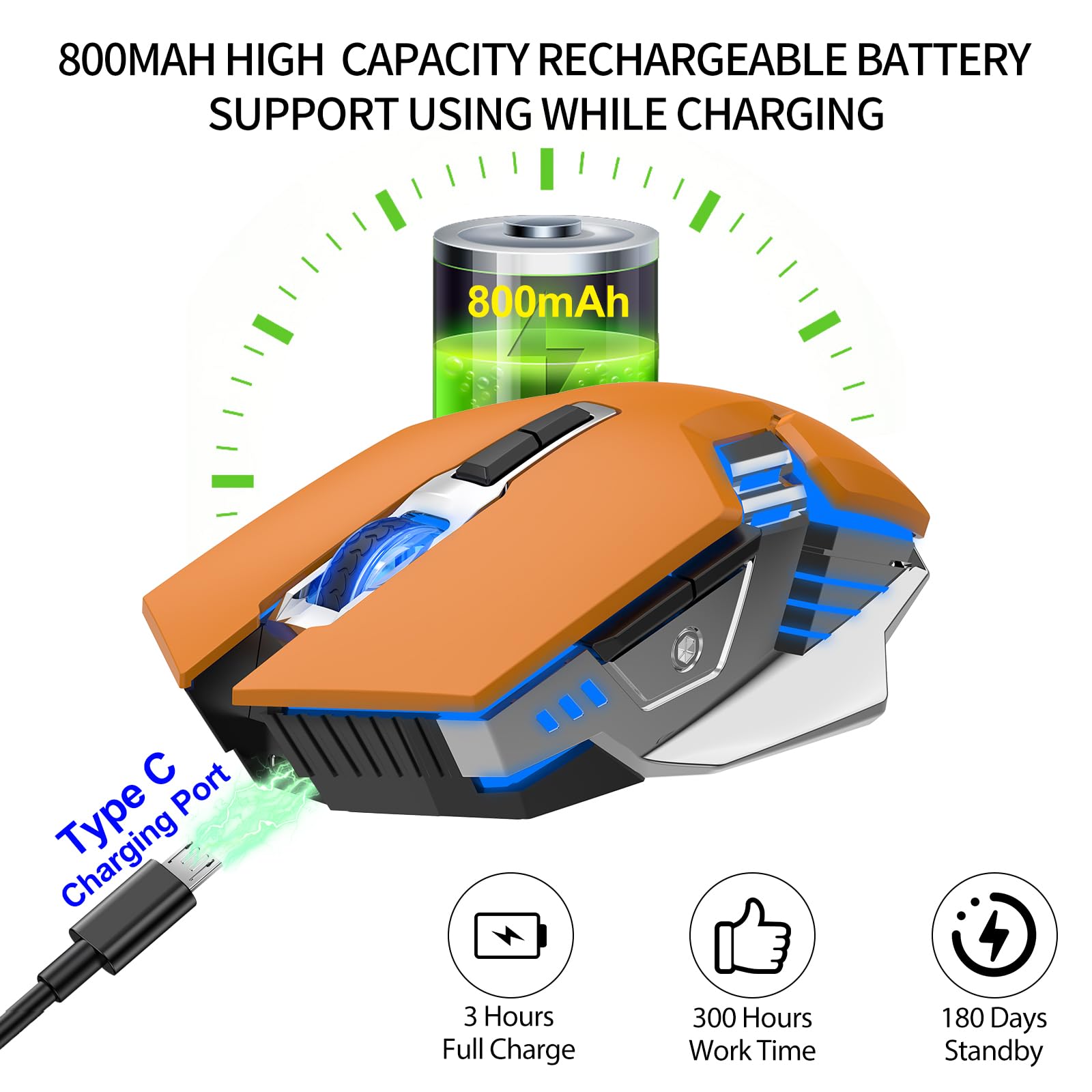 Ratón inalámbrico Bluetooth para juegos, 2400 DPI, retroiluminación RGB, mouse inalámbrico recargable para computadora portátil, PC, Mac, MacBook Air/Pro, iPad, Chromebook, Office Gamer