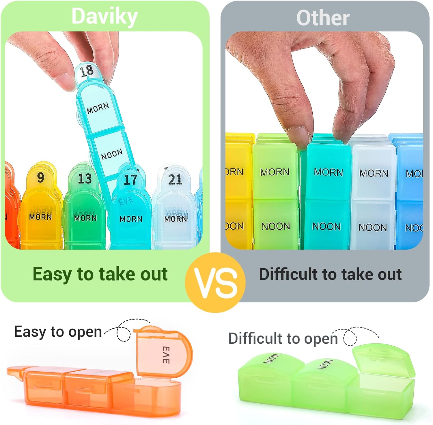 Daviky Monthly Pill Organizer 3 Times a Day, 30 Day Pill Organizer with Small Pill Box, One Month Medicine Organizer, 31 Day Pill Case Pill Container to Hold Vitamin, Supplement and Medication