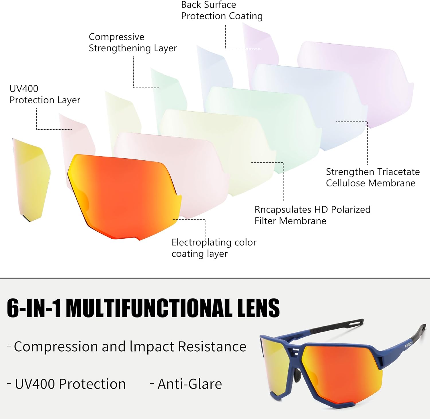 FEISEDY Polarized Cycling Glasses Sports Sunglasses for Women Men Youth, Running Hiking Baseball Glasses B0215 - Image 4