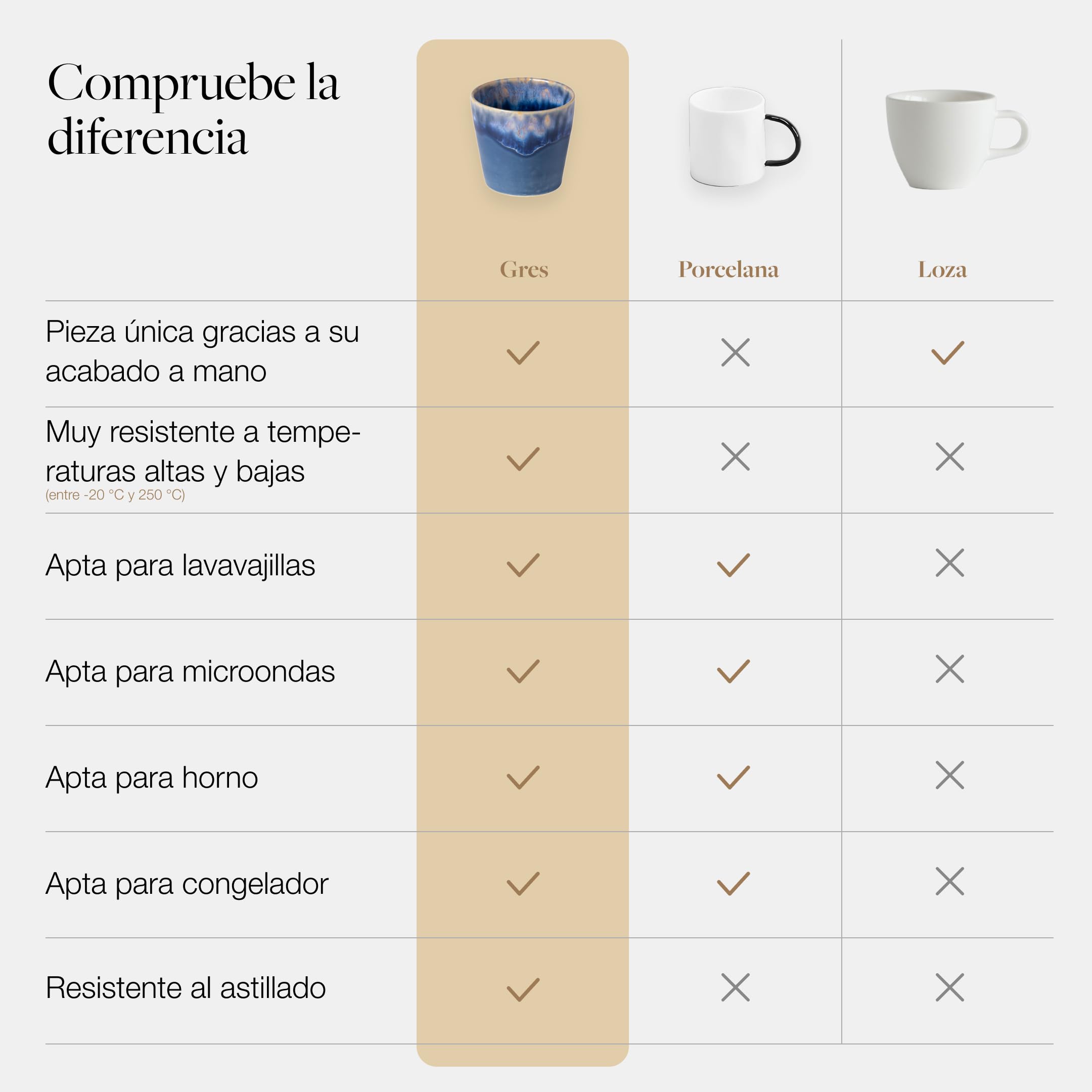 Costa Nova caja regalo Grespresso: 8 tazas de expreso de gres fino con esmalte reactivo, apilables, acabadas a mano, en elegante caja de madera, aptas para lavavajillas, multicolor, ⌀ 6,5 cm
