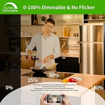 Dimmable E17 LED Microwave Bulb,110-130V Stove Light Bulb Replacement 4W, 40Watt Halogen Equivalent, 3000K Soft Warm White, Fit for Over Stove Appliance, Range Hood, Refrigerator, 4Pack