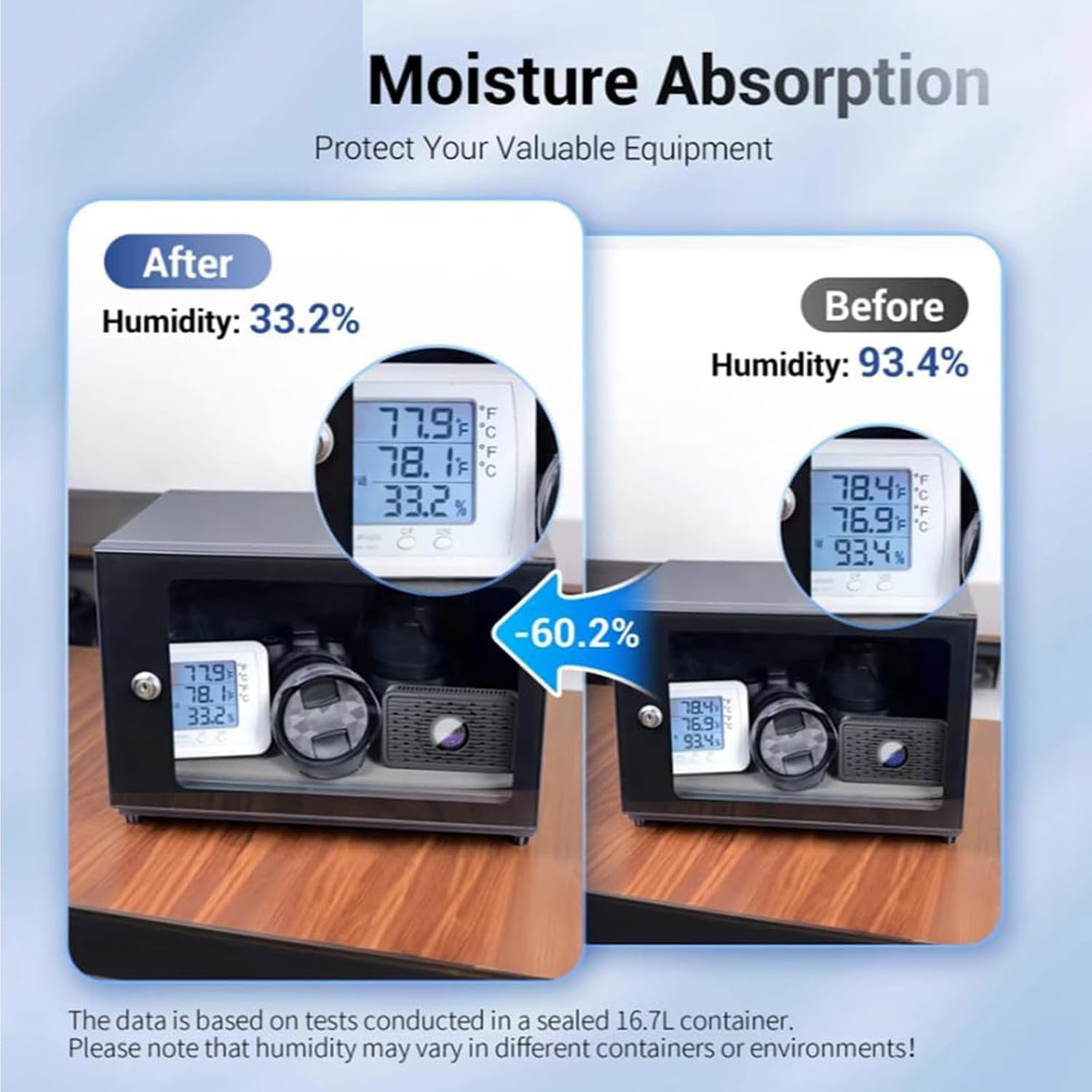 Electronic Absorber USB Rechargeable Dehumidifing Device for Camera Case Shoe Cabinets Bookcase Electronics Electronic Imbiber