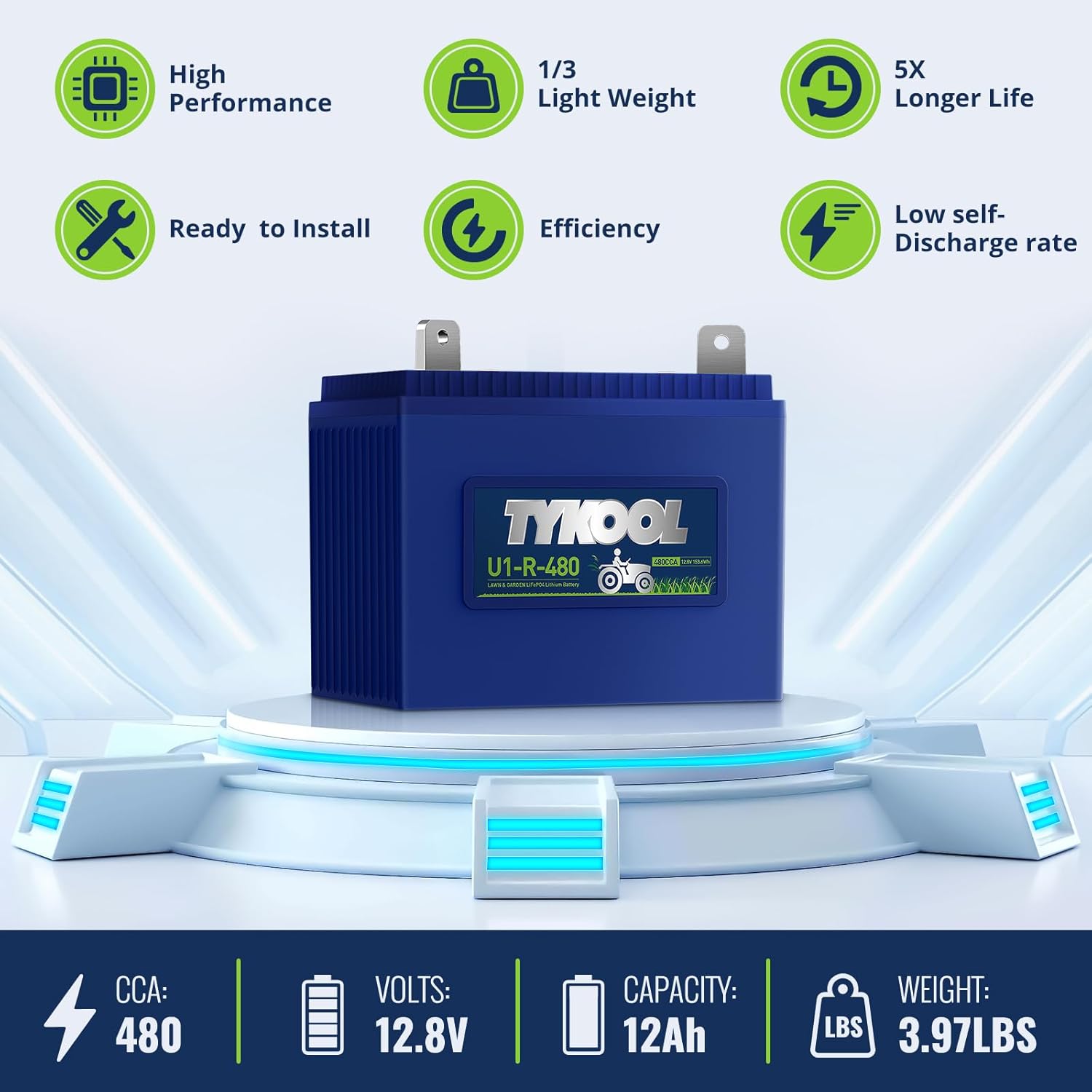 TYKOOL Group U1R Lithium Lawn Mower Battery,12.8V 12Ah,480CCA, Fits for Ride on Lawn Mower and Gardon Tractor,Compatible with John Deere,Cub Cadet,Craftsman,Troy-Bilt Mower, Positive on Right [- +]