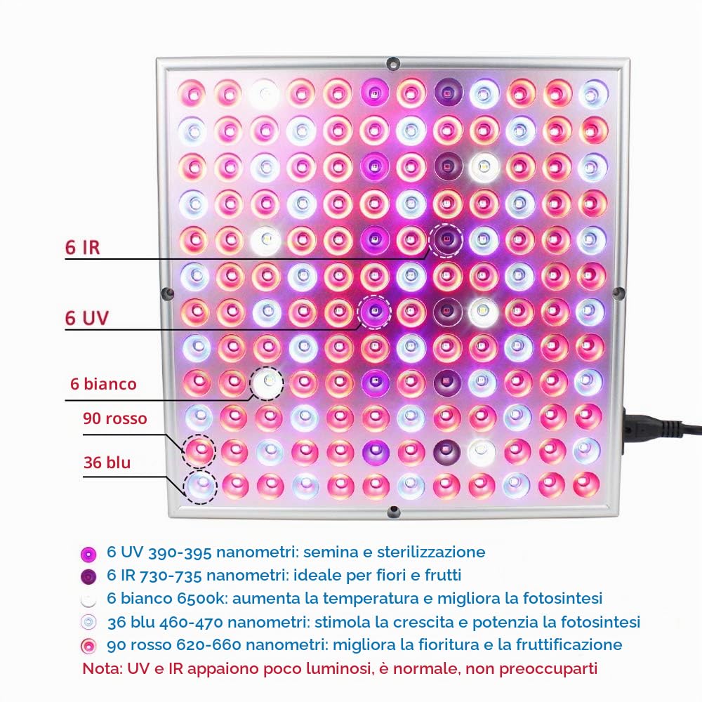 ele ELEOPTION Lampade per Piante Spettro completo LED coltiva la luce, Perfetto per Coltivazione Indoor Serra idroponica Grow Box Verdura Fiore Semina Crescita fioritura e fruttificazione (45W)