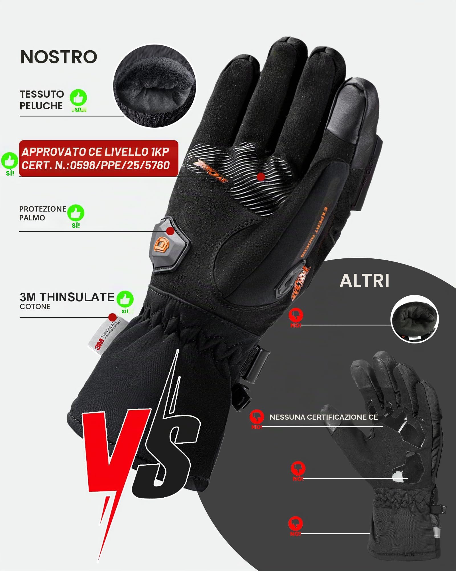 IRON JIA'S Guanti Moto Invernali Uomo Guanti Impermeabili Antivento Level 1 KP Leggeri e Caldi Con Touchscreen a 2 dita per Motociclismo Escursionismo e Altri Sport All'aperto