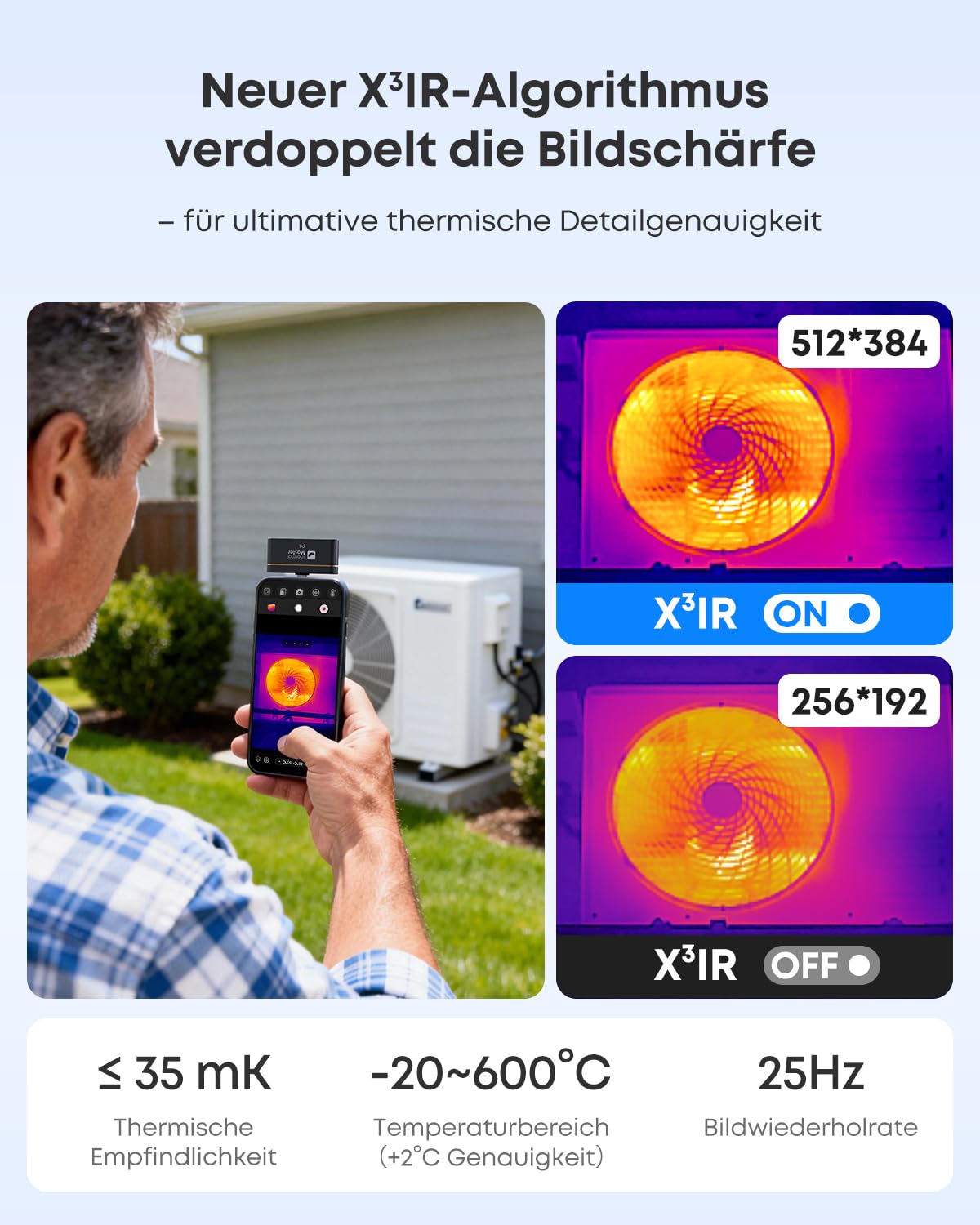 Thermal Master P3 Wärmebildkamera für iPhone & Android, Infrarotkamera mit 512x384 X³IR Auflösung, 8mm Makro-Objektiv, -20°C-600°C, 15x Digitalzoom für Elektronik HVAC PCB Inspektion