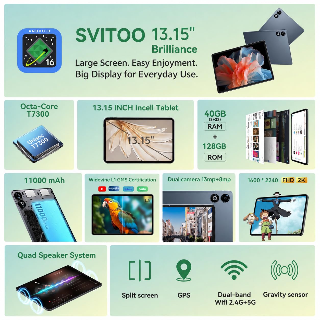 Amazon.co.jp: Androidタブレット13インチ、Android 15タブレット