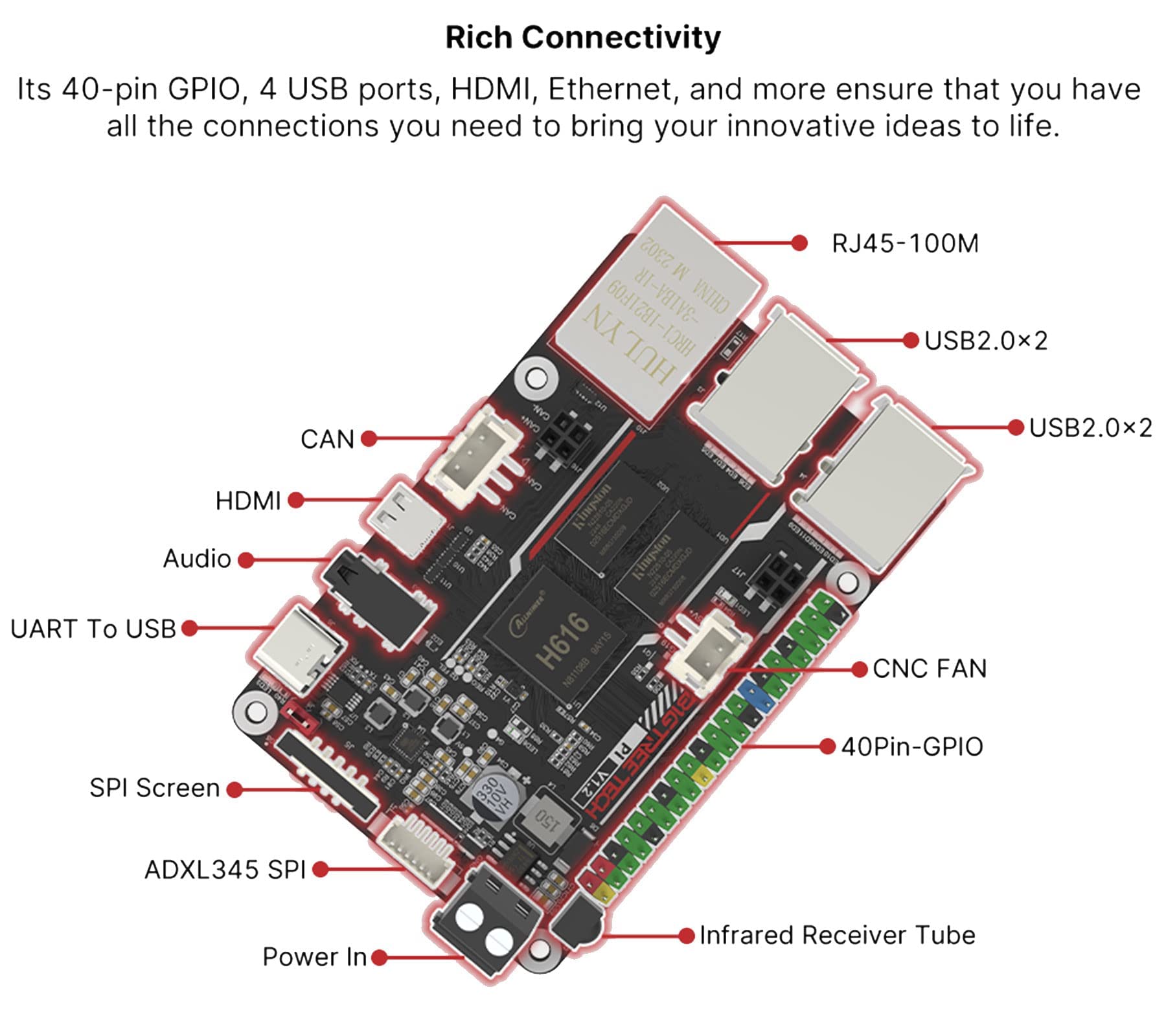 BIGTREETECH Pi V1.2 Motherboard Quad-Core WiFi 1GB RAM, Supports SKR Mini E3 V3.0 SKR 3 EZ SKR Pico Octopus/Octopus Pro Silent Board to Run Klipper VS Raspberry-Pi 4/3B for i3/CoreXY 3D Printing Users