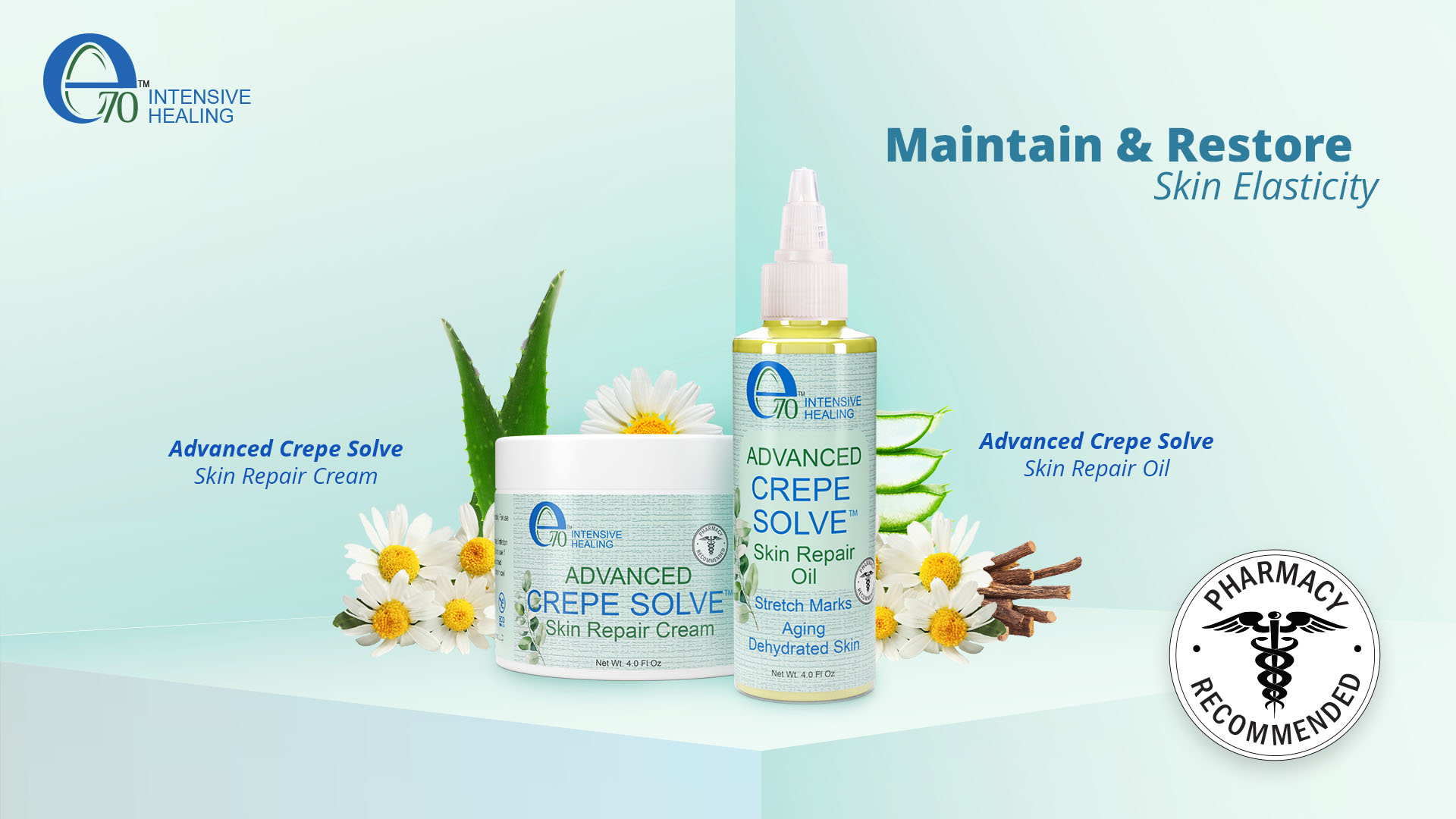 Amazon.com : e70 Crepe Skin Erase Cream & Firming Oil Set (2 Pk, 4