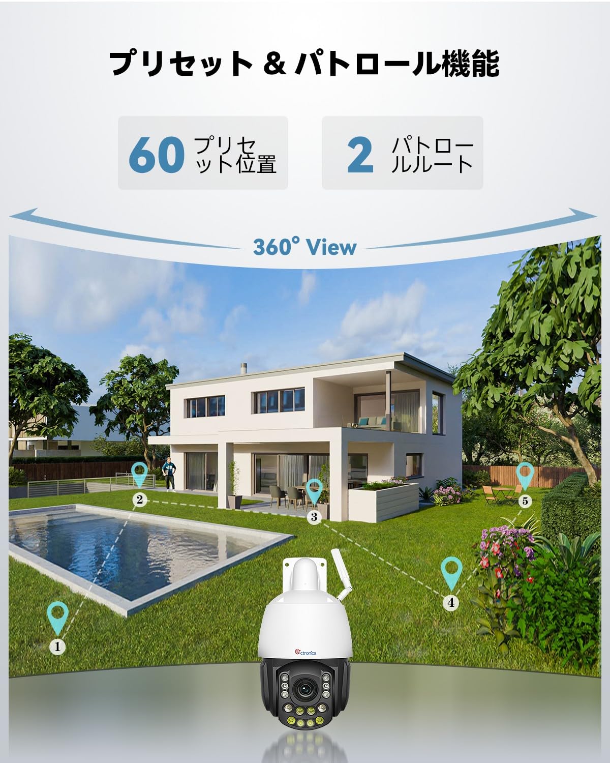 開封・未使用】Ctronics 防犯カメラ 30倍光学ズーム 屋外 警報 追尾