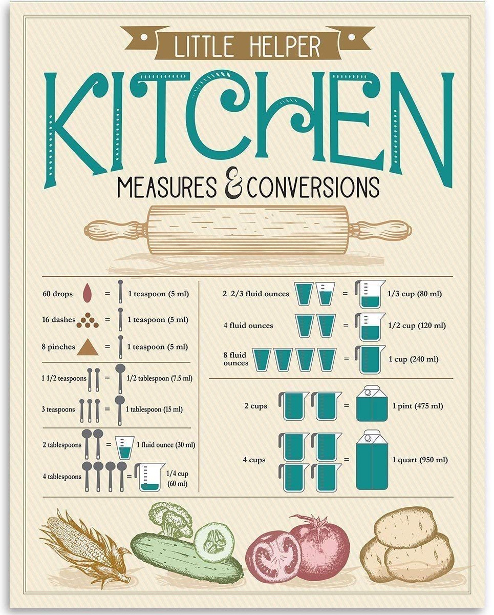 Kitchen Measures and Conversions Wall Art - Unique Kitchen Wall Decor, Measurement Chart Print, Kitchen Guide Poster, Great Gift for Cook and Bakers, 11x14 Unframed Prints