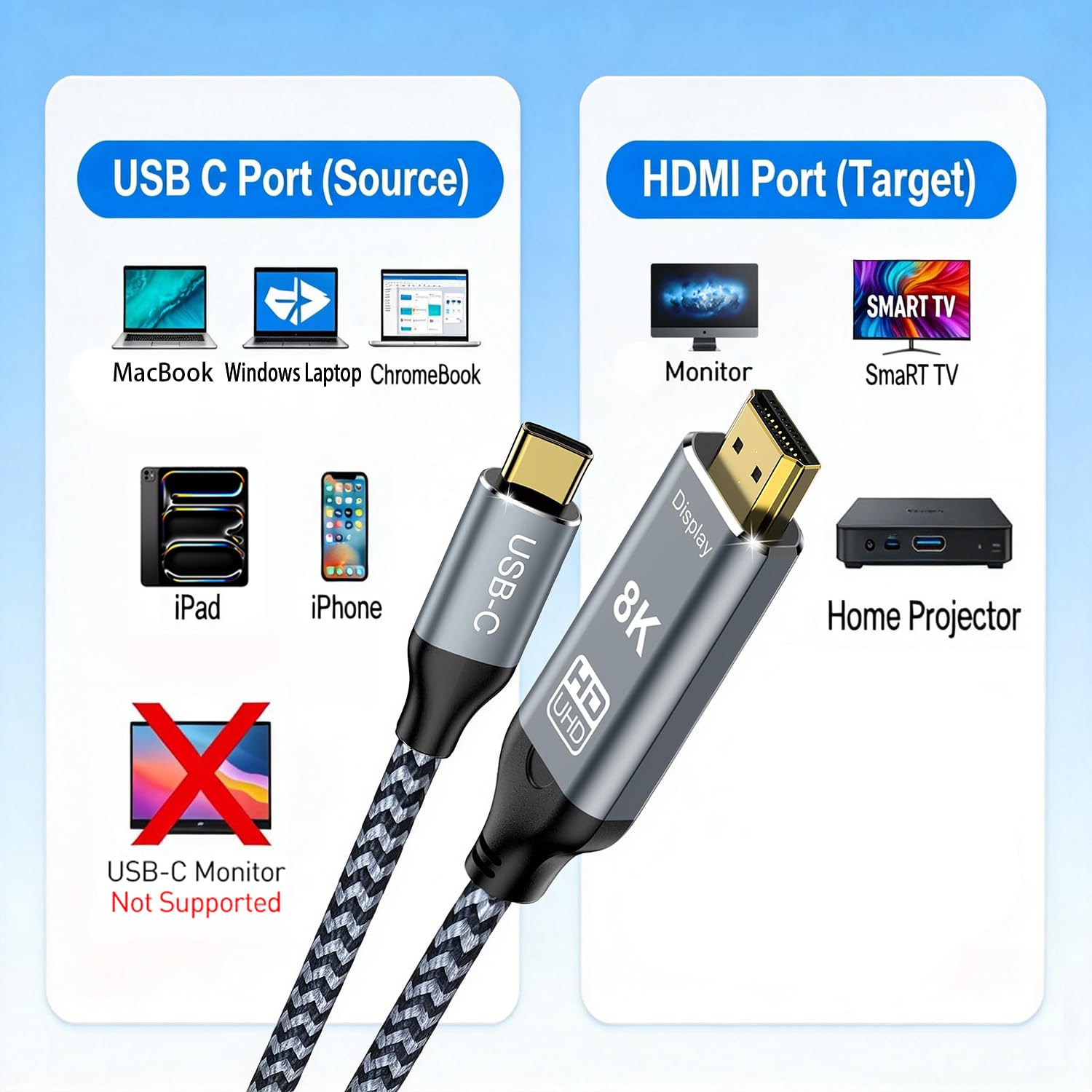 Augusplay Câble USB C vers HDMI 2.1, 8K@60Hz 4K@240Hz Type C vers hdmi High Speed Cable, HDR HDCP 2.3 Thunderbolt 4/3 vers HDMI Cable Compatible with iPhone 15 Pro MacBook Pro/Air UHD TV Monitor, 2M