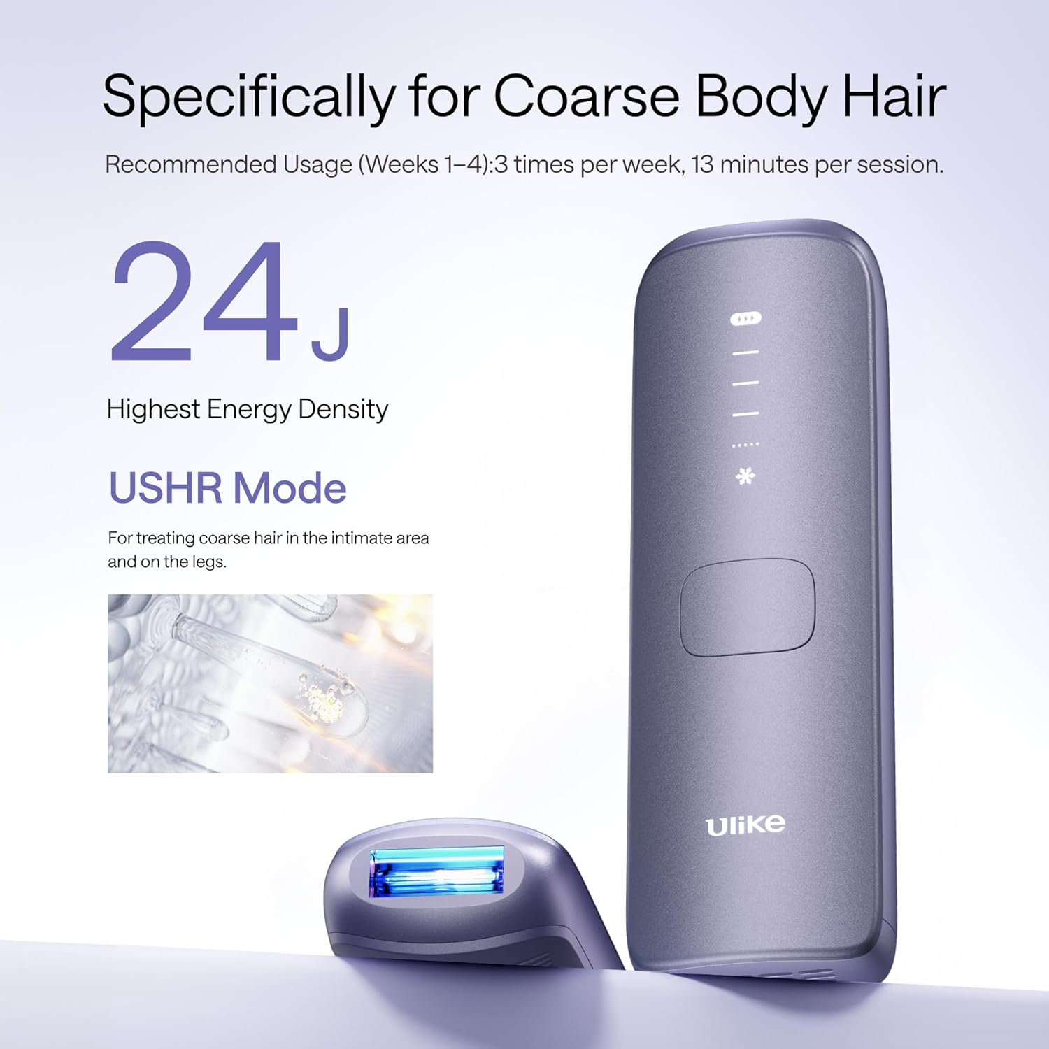 Ulike Laser Hair Removal Device Air 4 Ipl Gift for Women and Men, Ice Cool and Permanent Hair Reduction for Nearly Painless, USHR Mode Hair Removal in 10mins from Home - Image 4