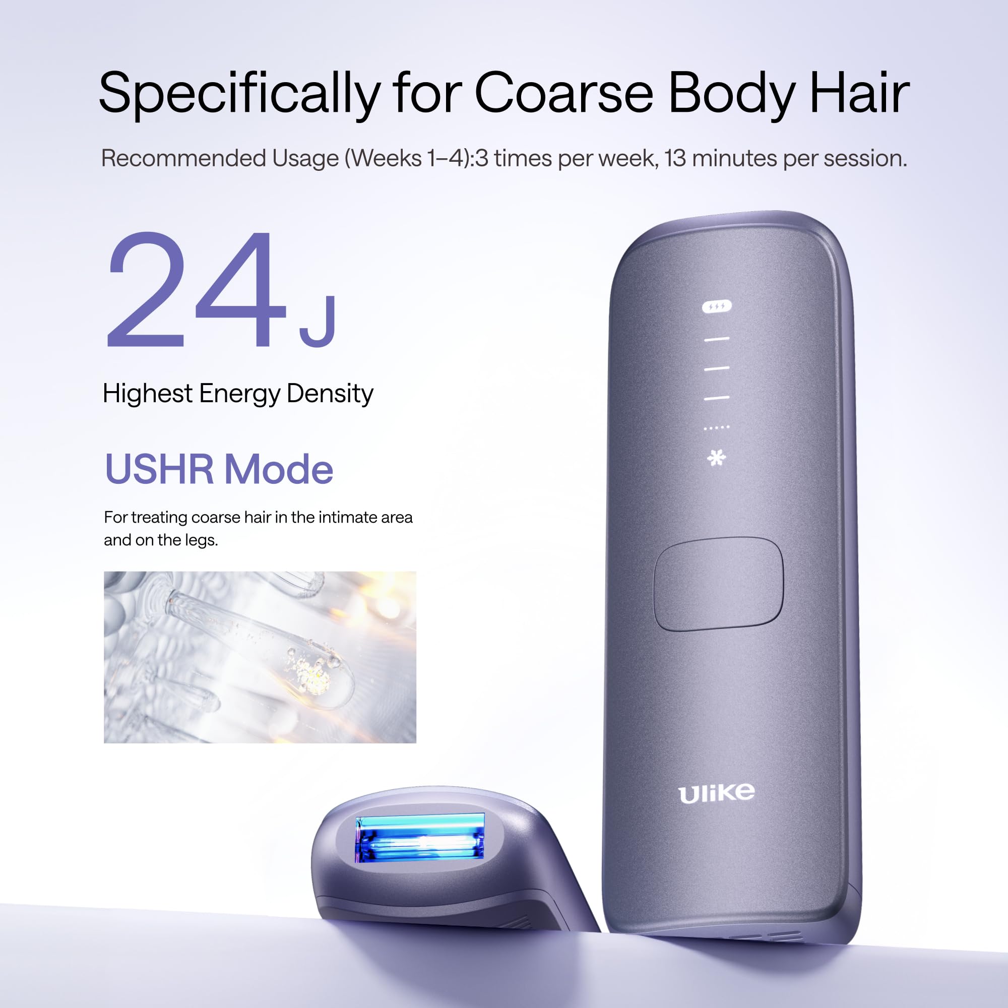 Ulike Laser Hair Removal Device Air 4 Ipl Gift for Women and Men