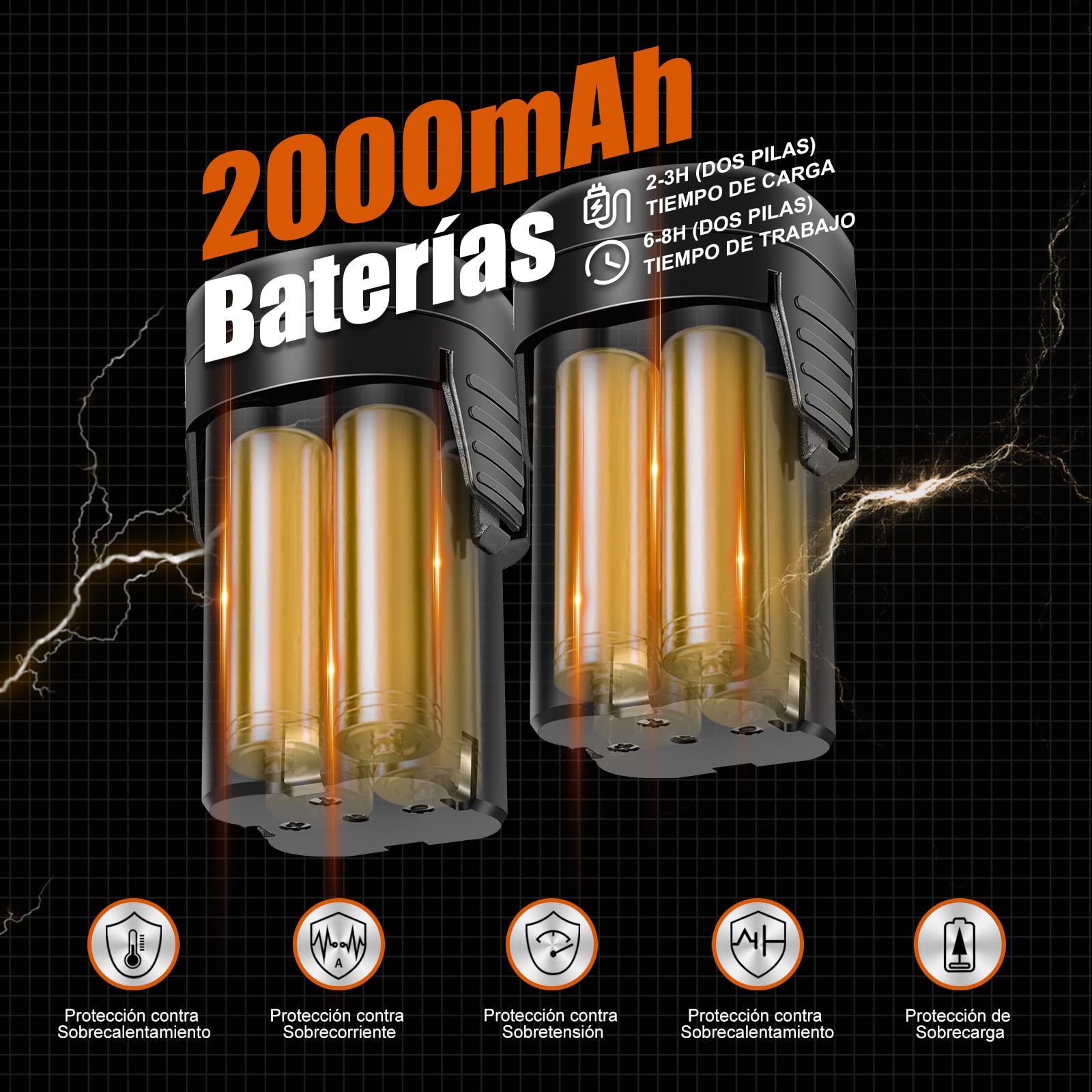 Kebtek Tijeras de podar eléctricas inalámbricas 25 mm, ligera 880g | Tijeras de podar sin escobillas KST 16,8 V, corte 0,98 pulgadas, ligera y portátil para árboles, arbustos, rosales y frutales