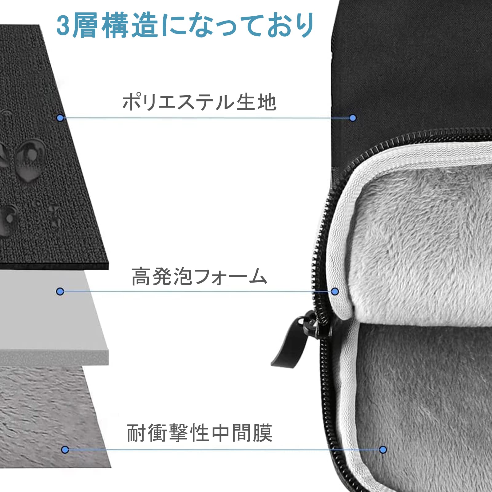 Amazon.co.jp: ノートパソコン ケース 13-14インチ MacBook Air/Pro