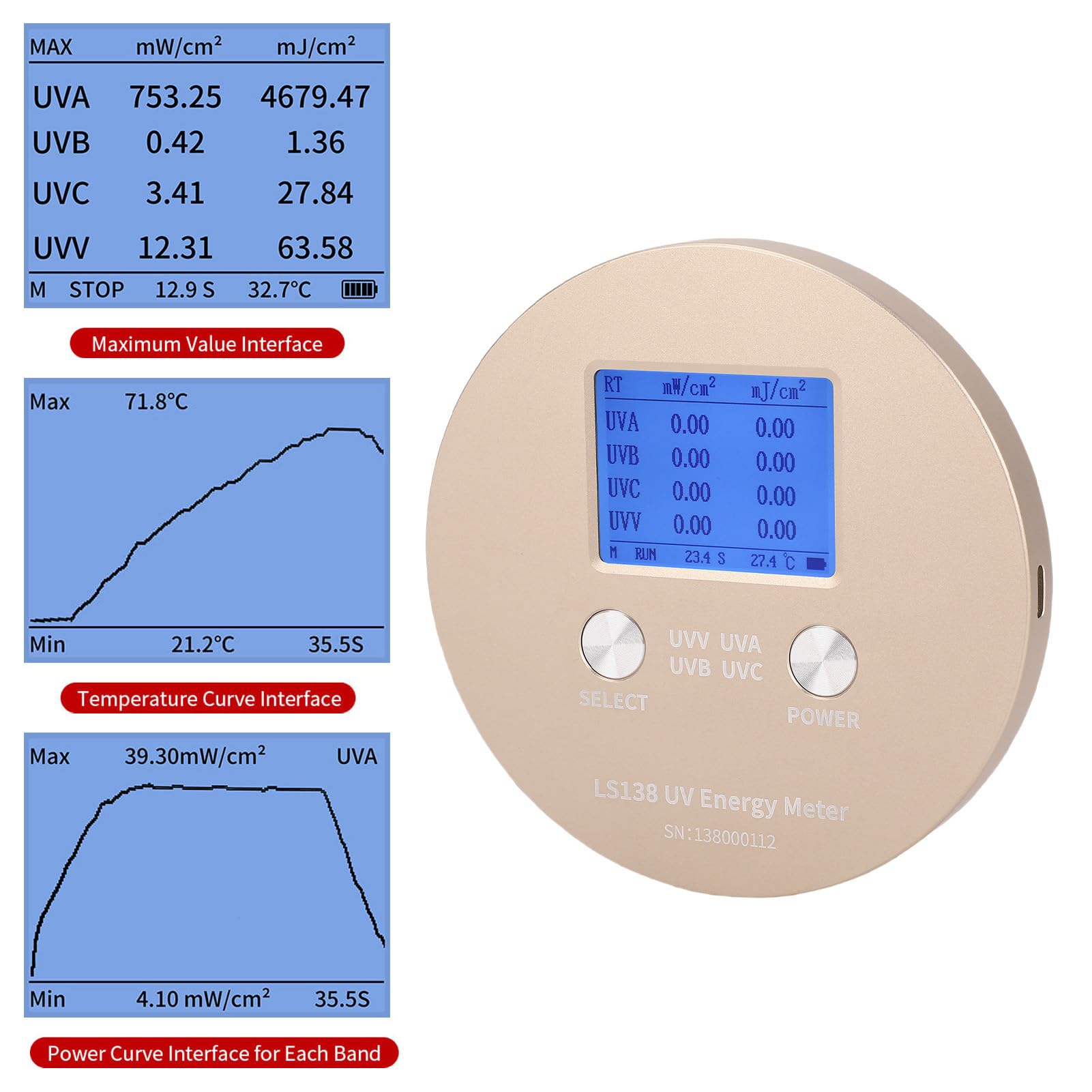 Medidor de índice Ultra Violet, LS138 Smart Ultra Violet Meter Power Meder 230-445NM para UVA UVB UVC UVV