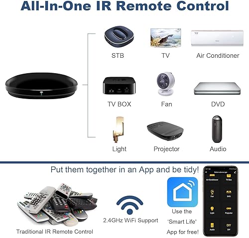 Miniatura 6 de Control remoto IR universal con sensor de humedad de temperatura, automatización inteligente del hogar, WiFi Blaster infrarrojo para TV, aire