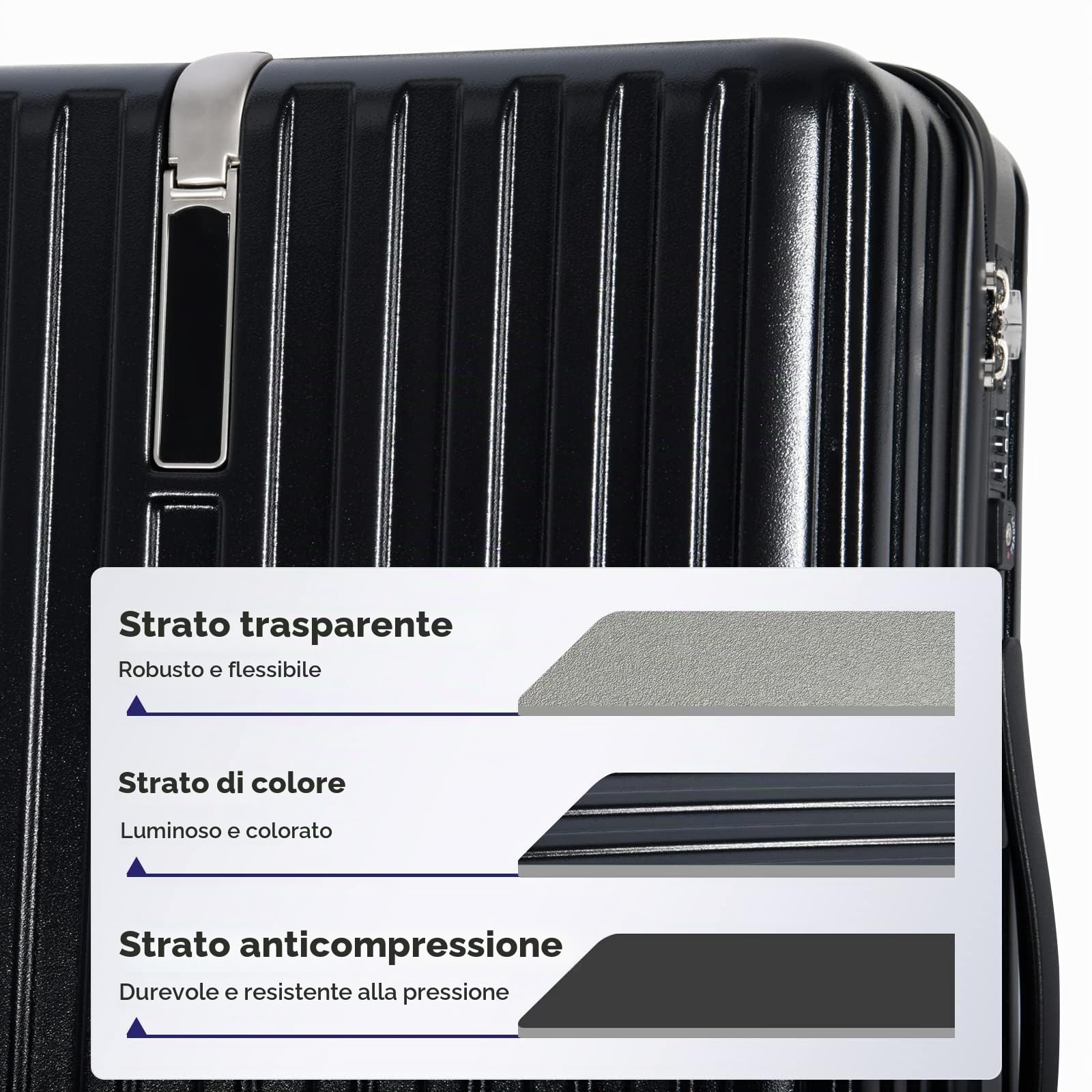 Valigia Bagaglio a Mano PC（Policarbonato） Trolley Rigida Valigie Cabina Ultra Leggero 4 Ruote Girevoli Doppie e TSA Lucchetto 57x37x22cm