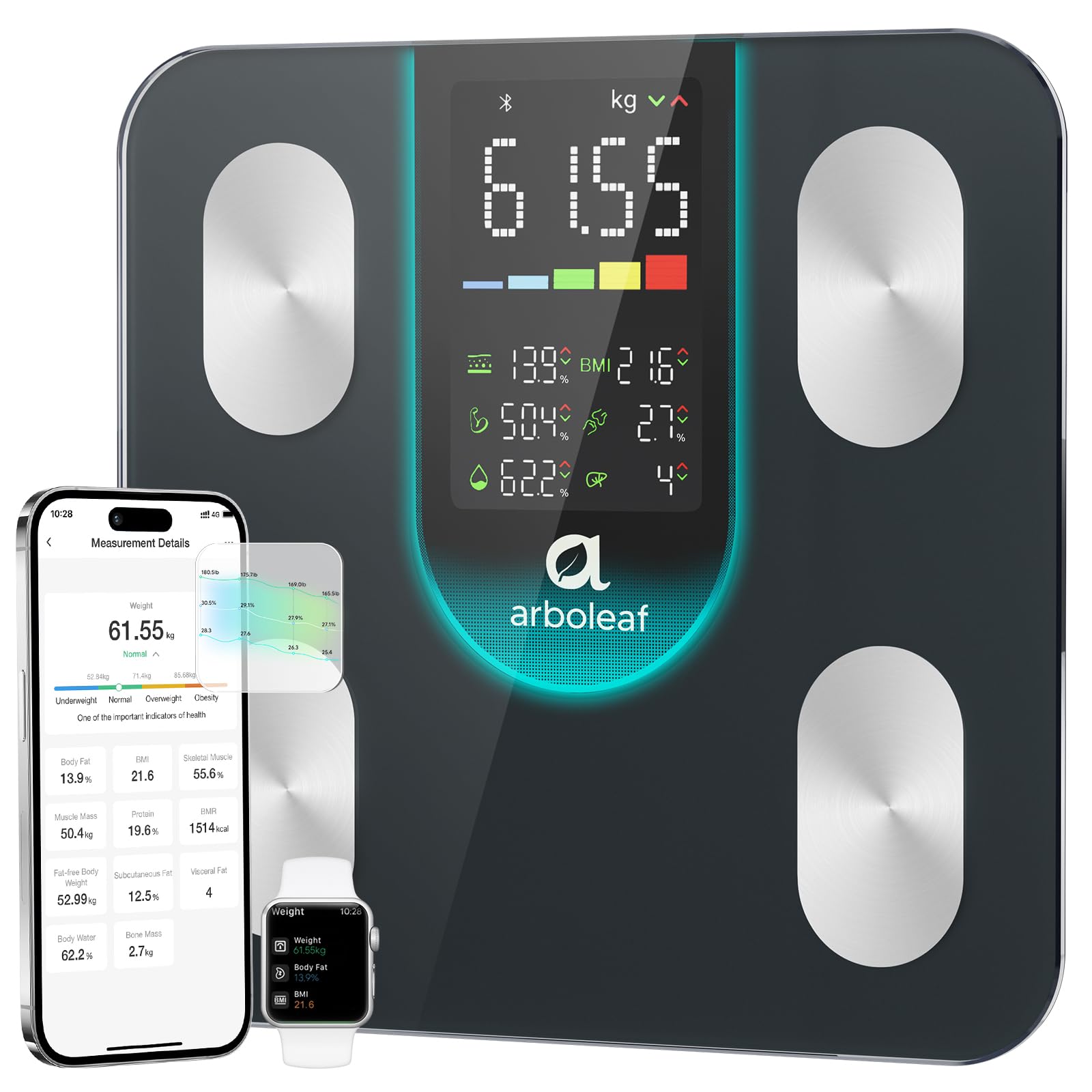 arboleaf Körperfettwaage, Waage mit Körperfett und Muskelmasse mit Großem LED-Display, Körperanalysewaage mit BIA Technologie, hochpräzise Körperwaage Bluetooth bis 180kg/400lbs-CS20L
